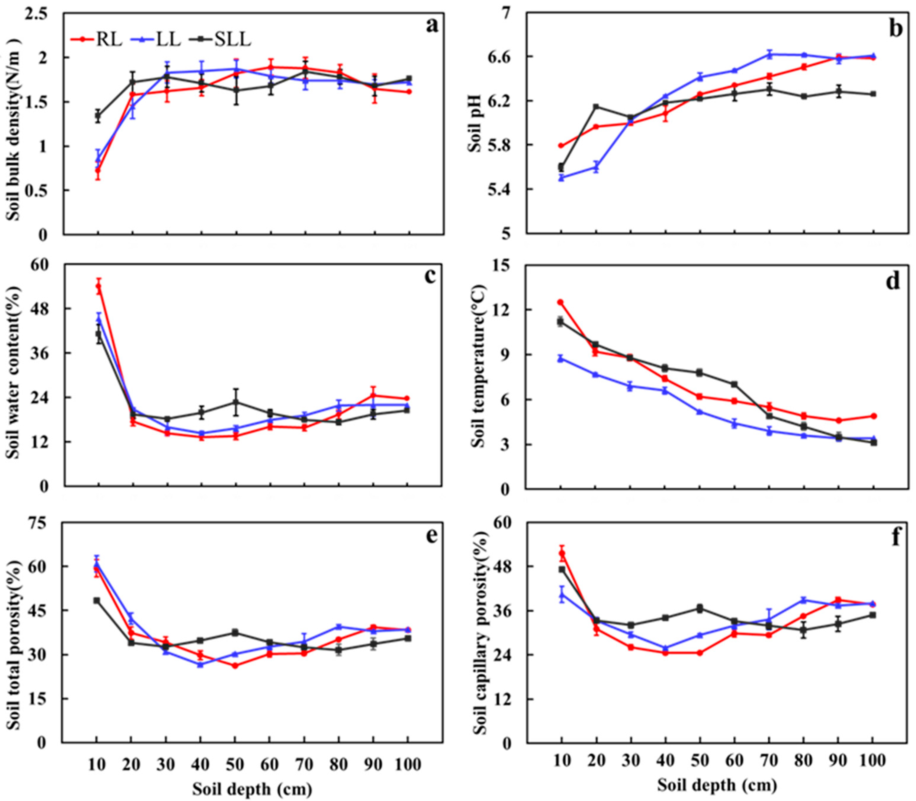 Plants 14 01088 g001