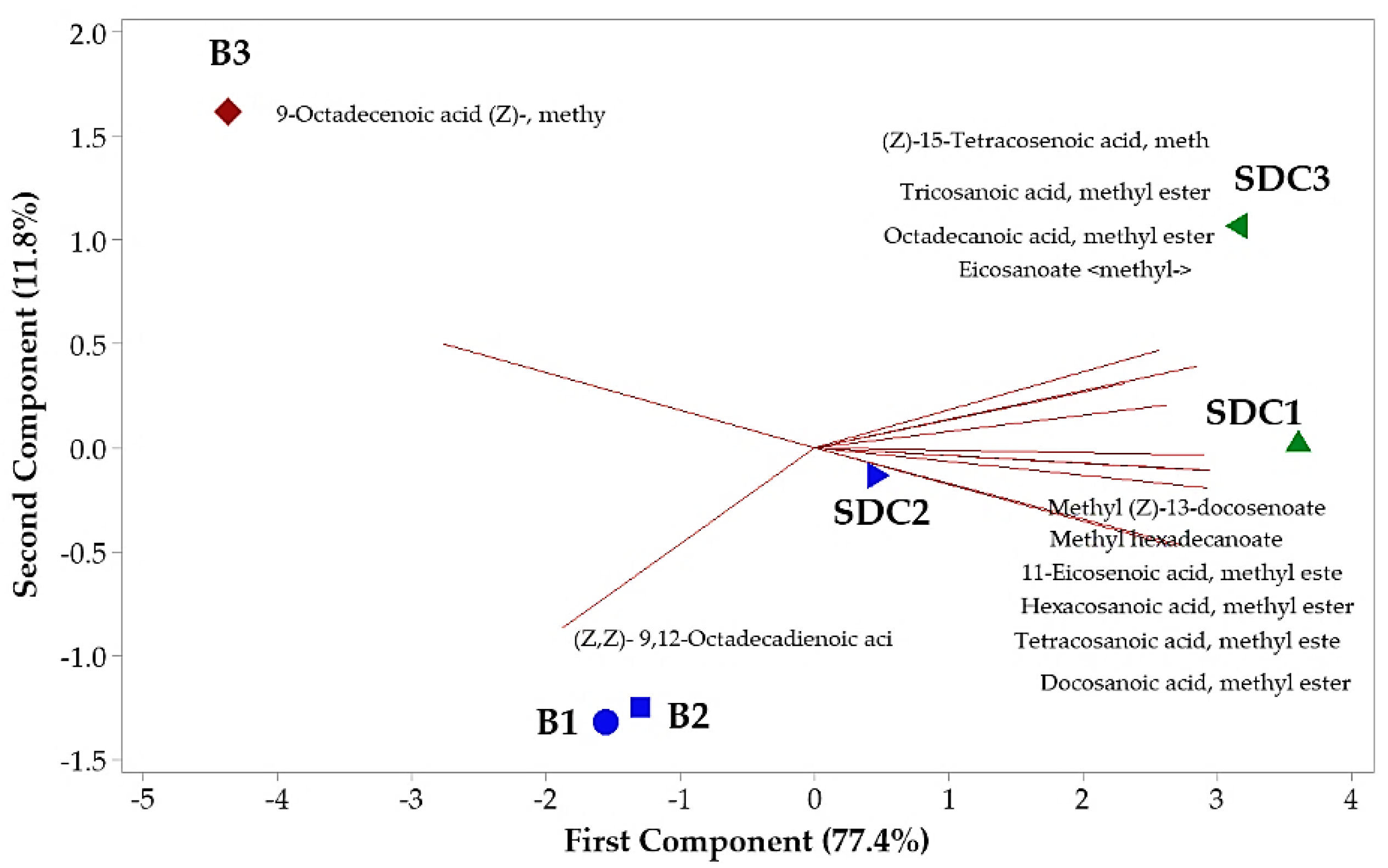 Plants 14 01112 g001 Plants 14 01112 g001
