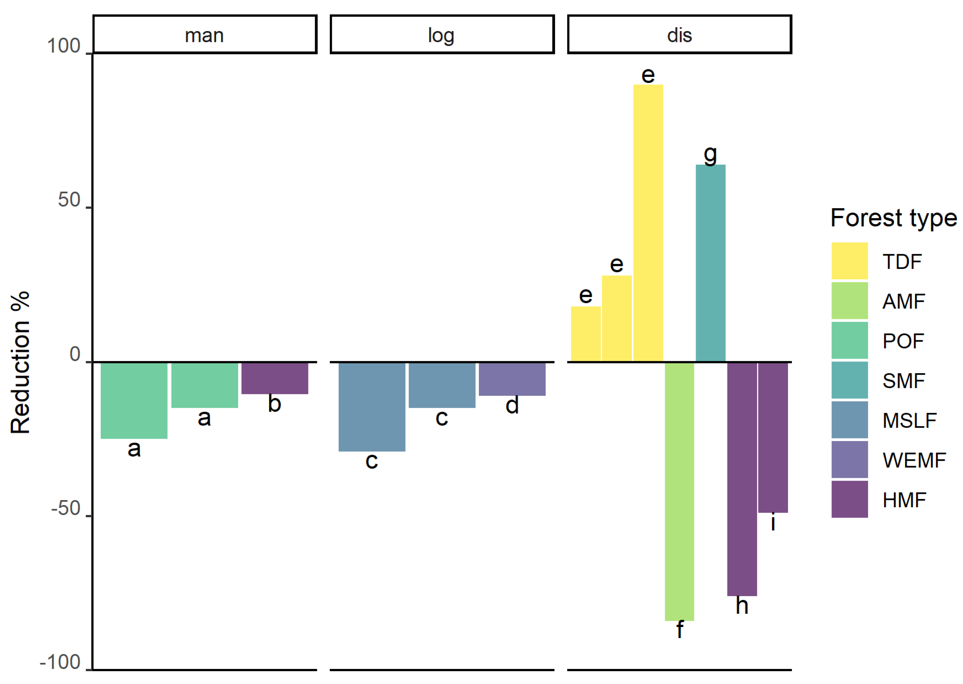Plants 14 01188 g012