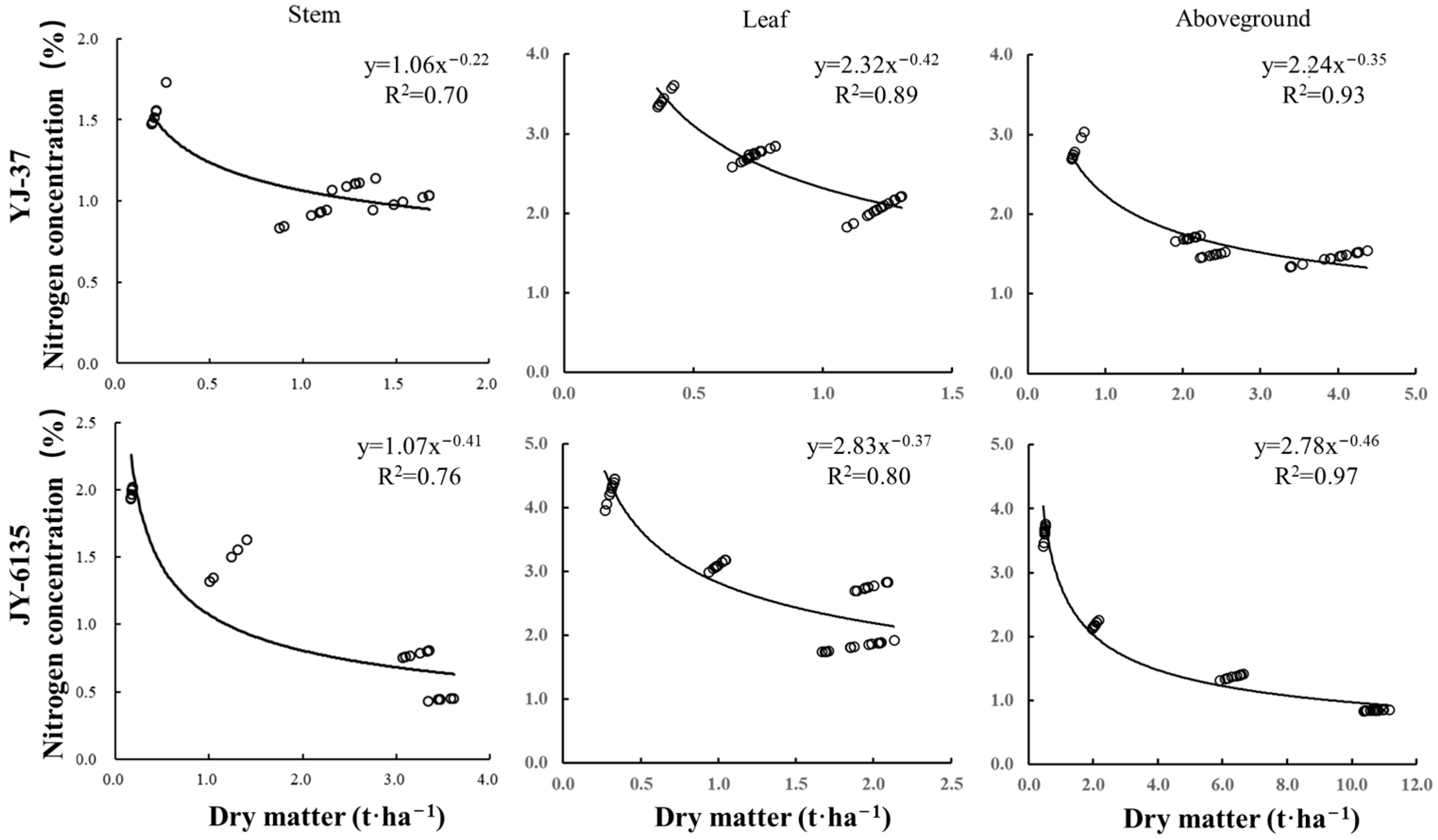 Plants 14 01195 g001
