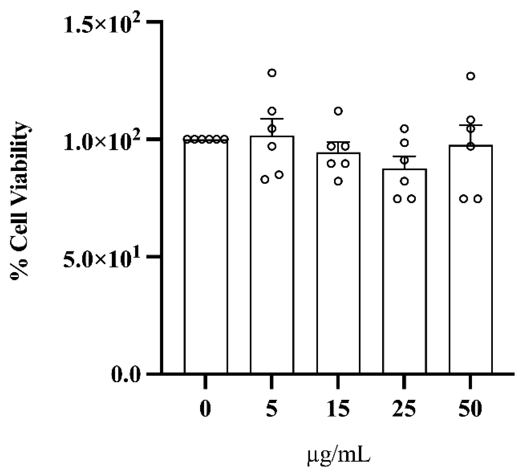 Plants 14 01209 g006