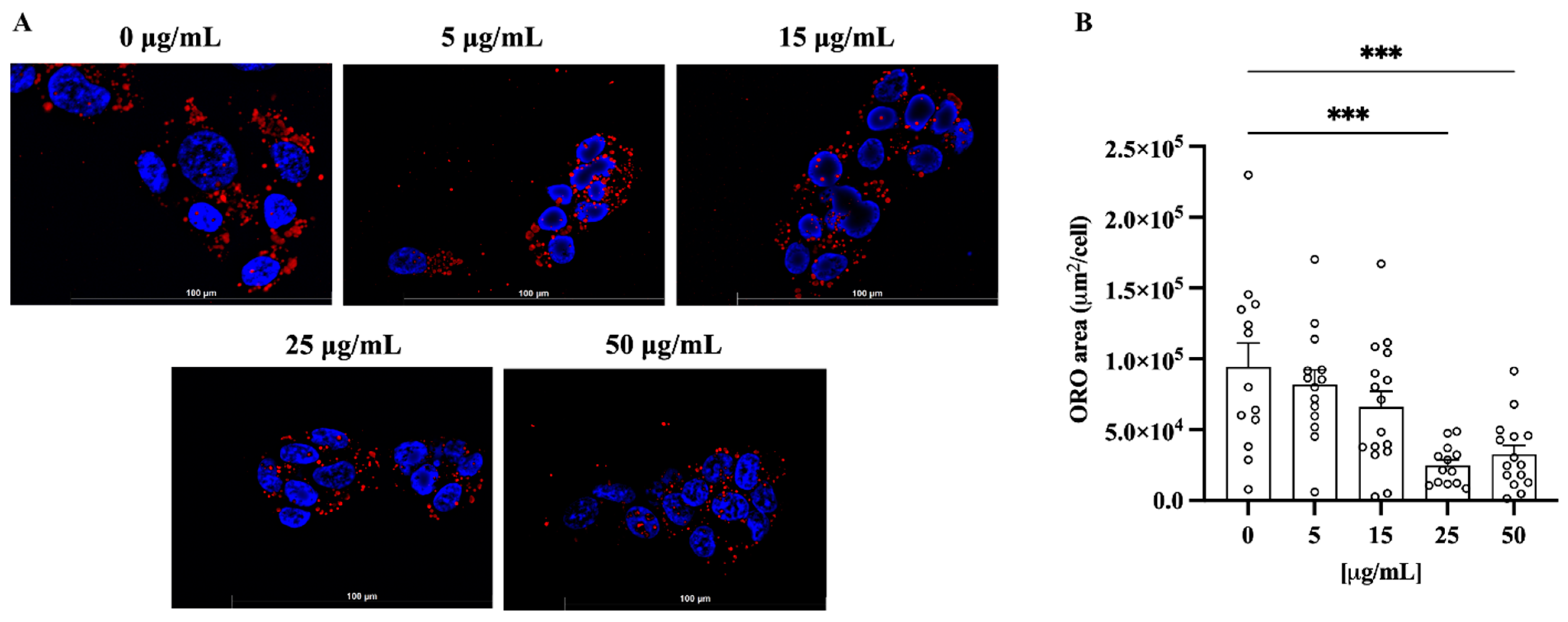 Plants 14 01209 g007