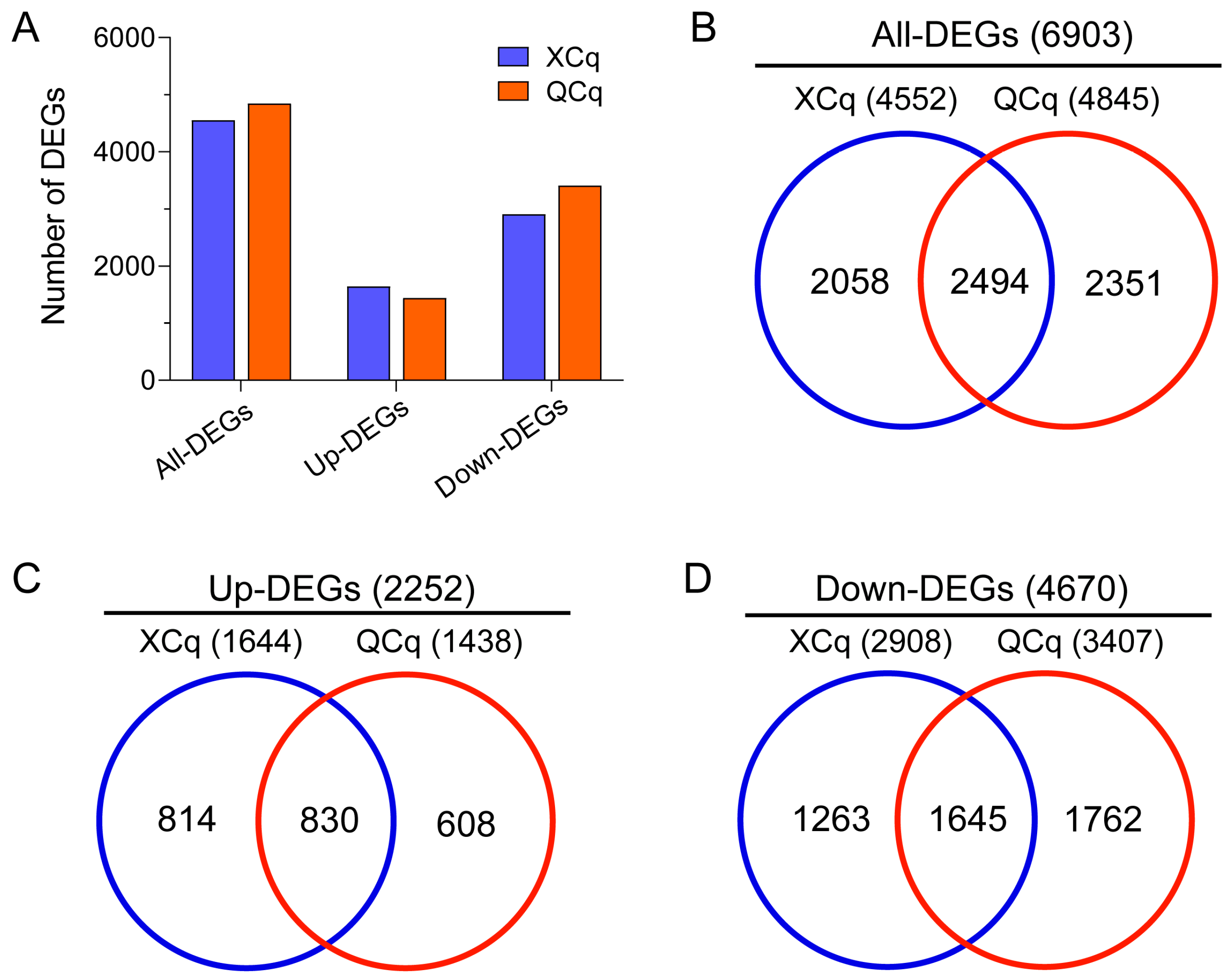 Plants 14 01212 g002
