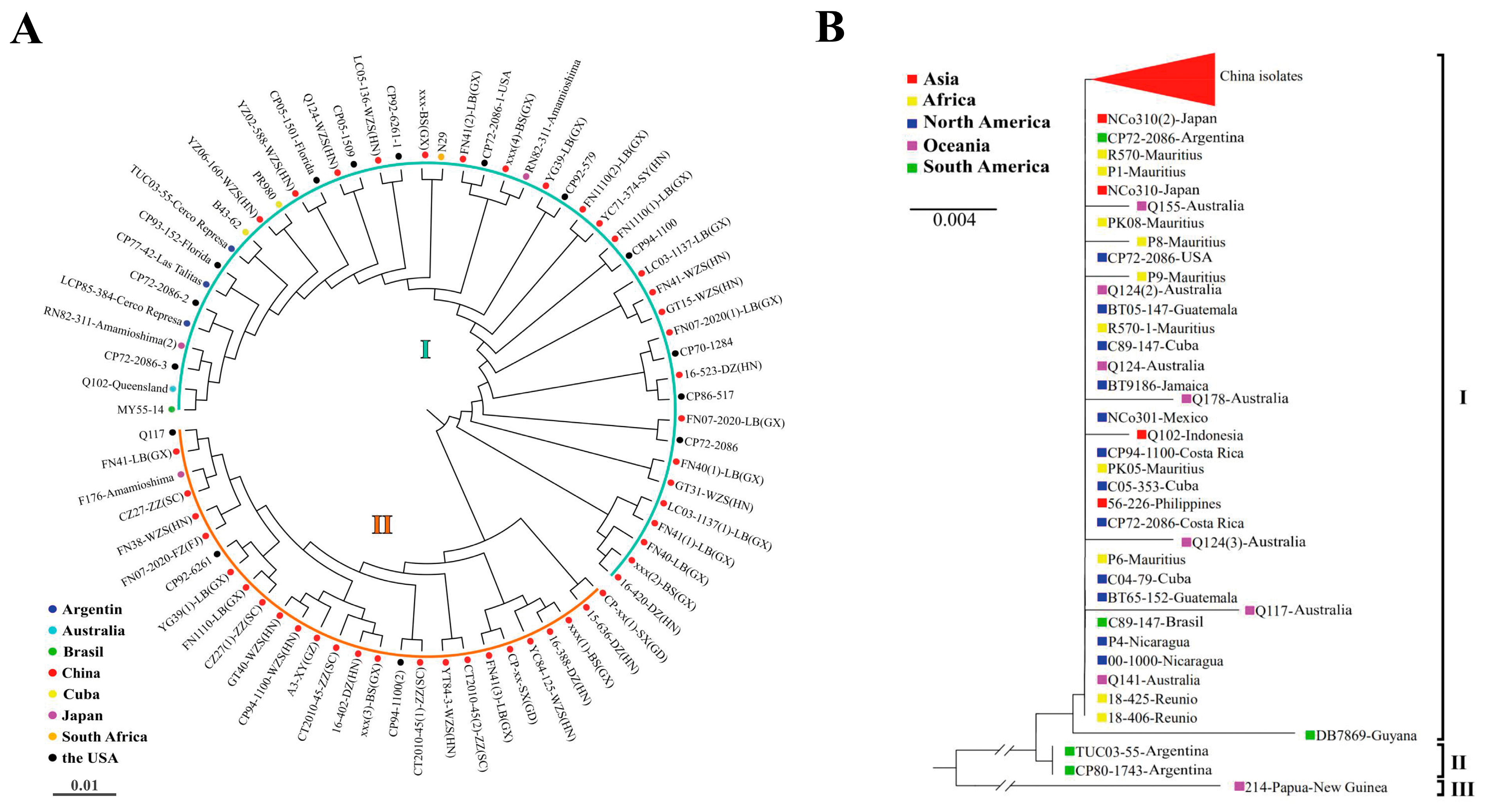 Plants 14 01221 g002