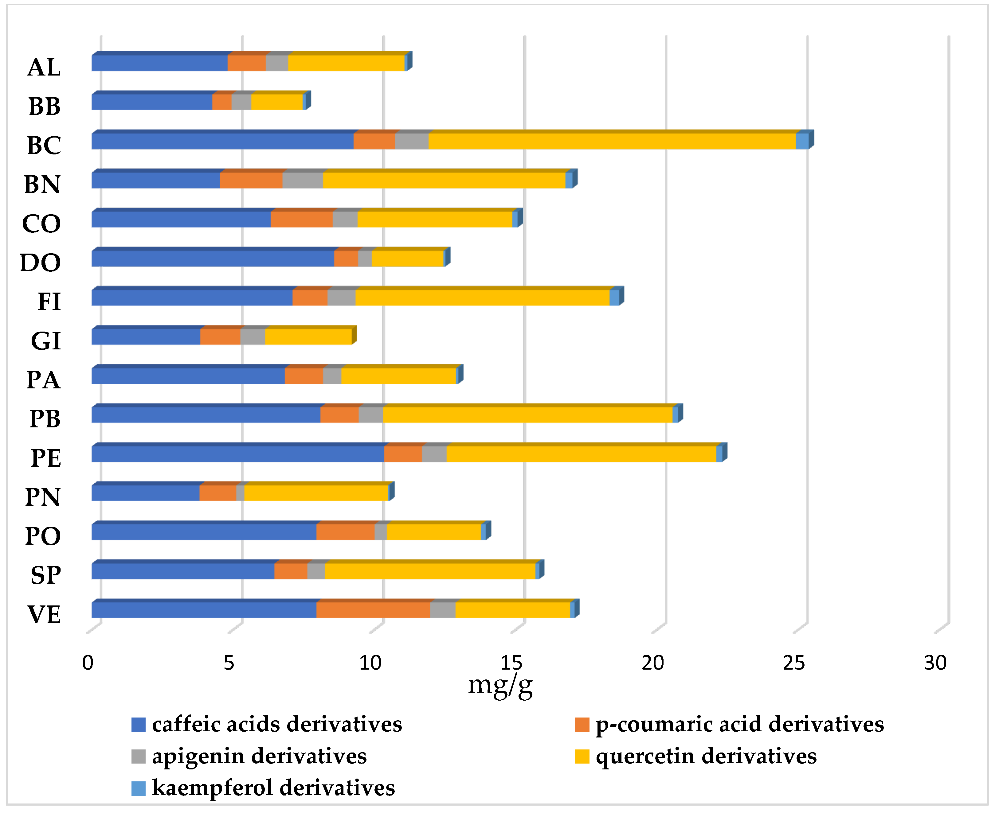 Plants 14 01238 g002