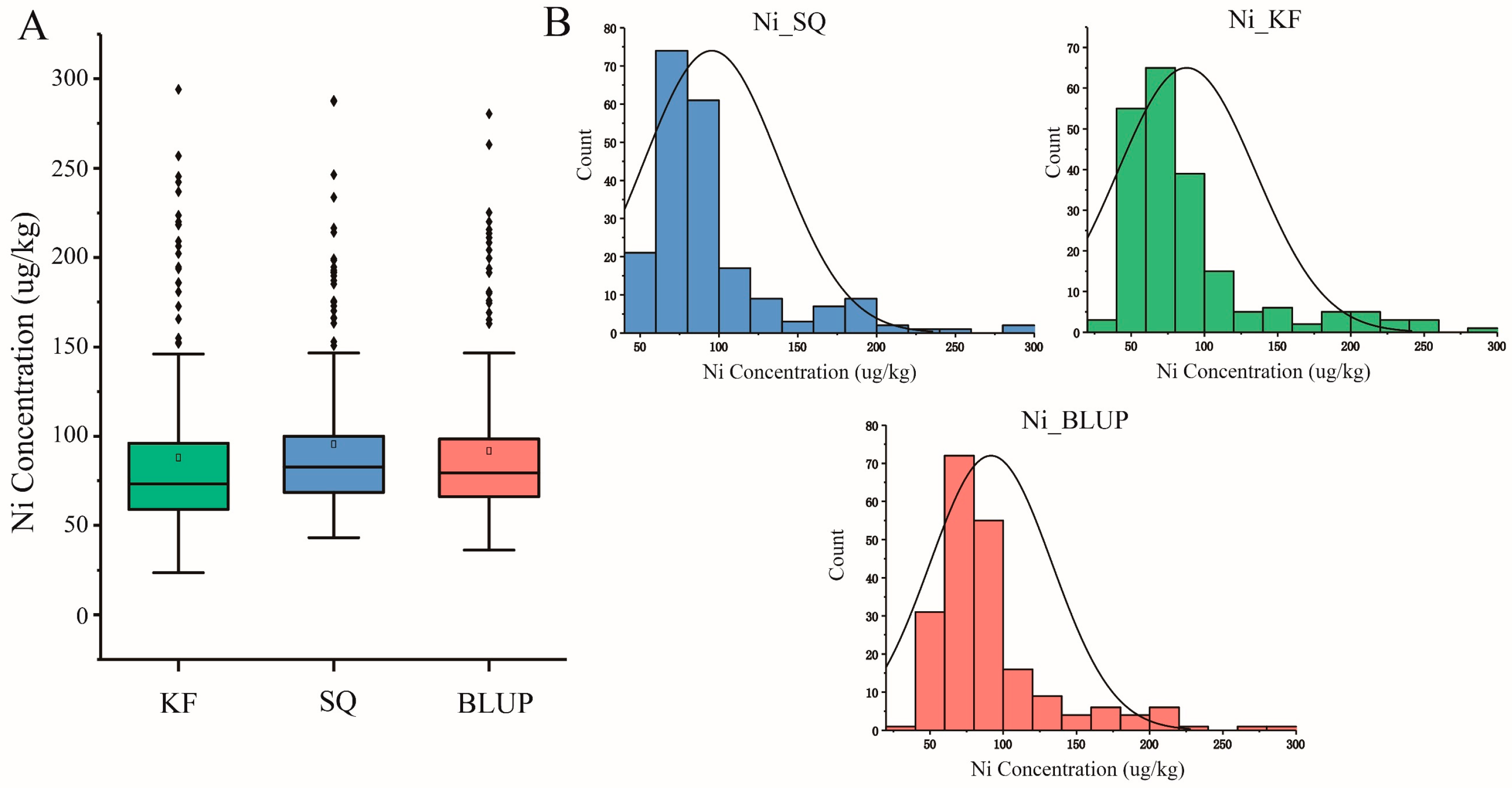 Plants 14 01262 g001