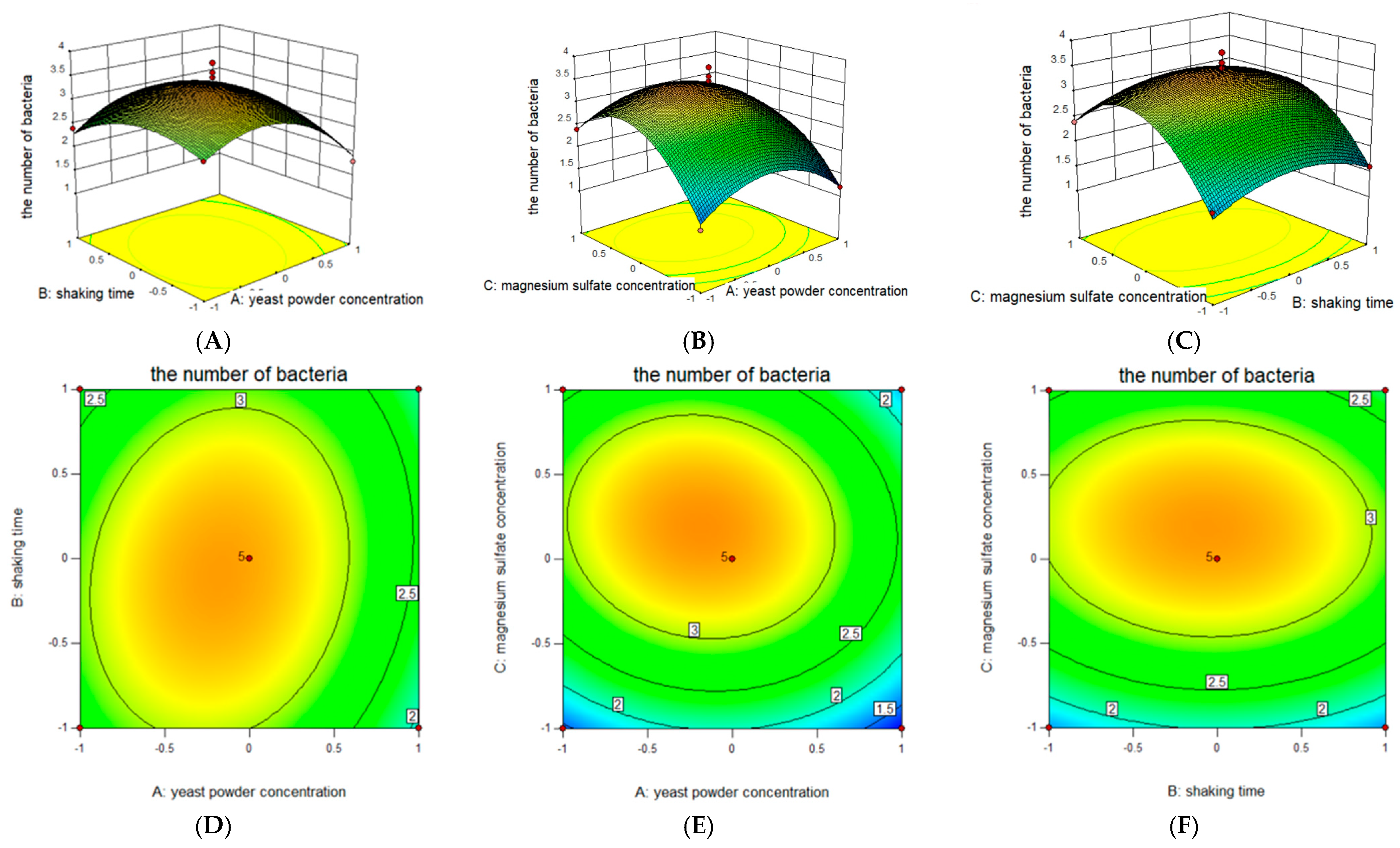 Plants 14 01263 g005