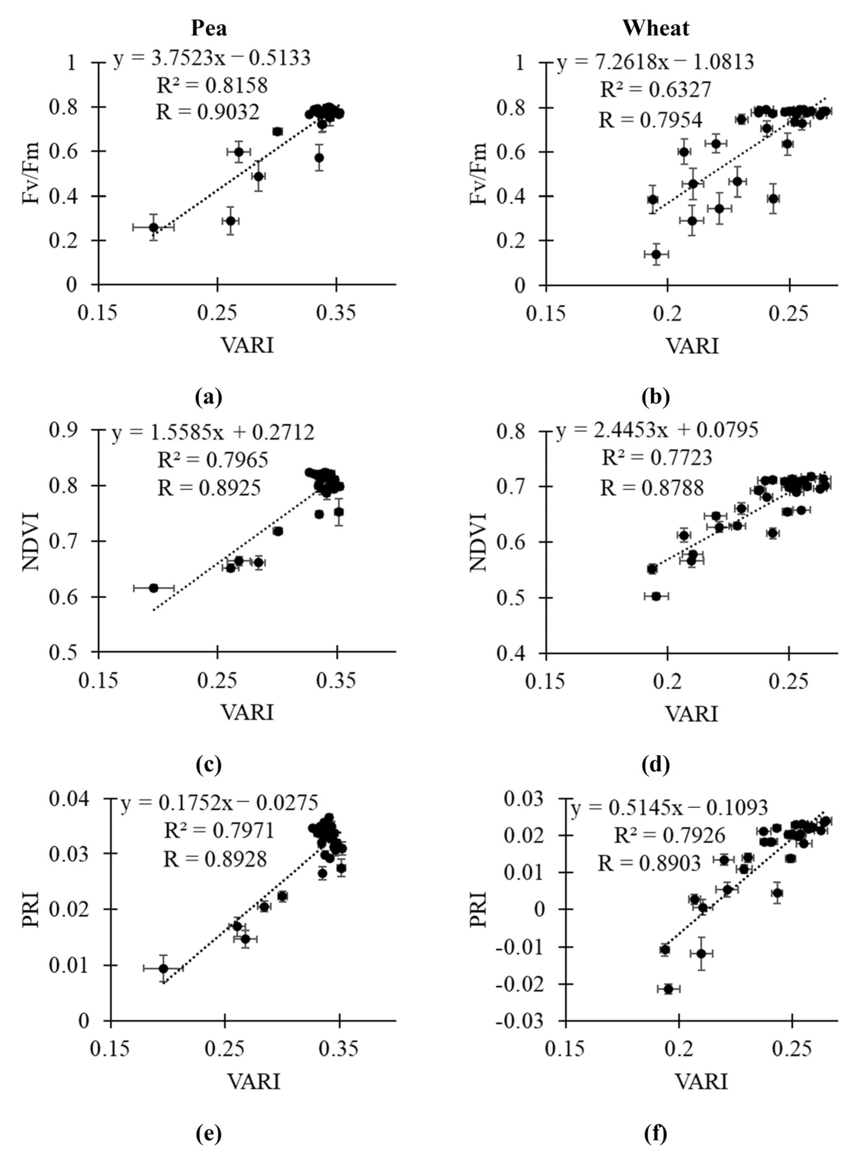 Plants 14 01284 g008
