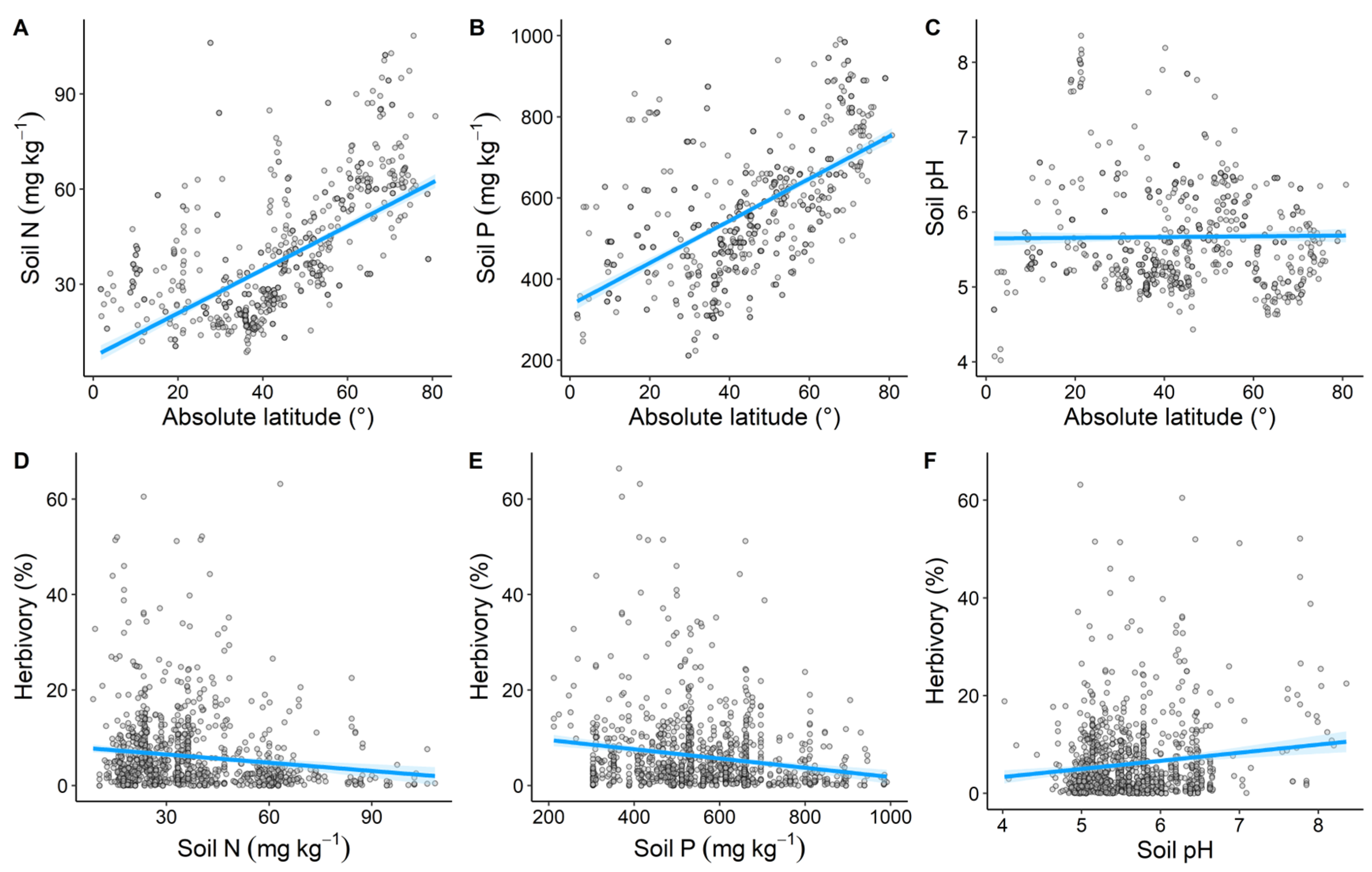 Plants 14 01303 g003
