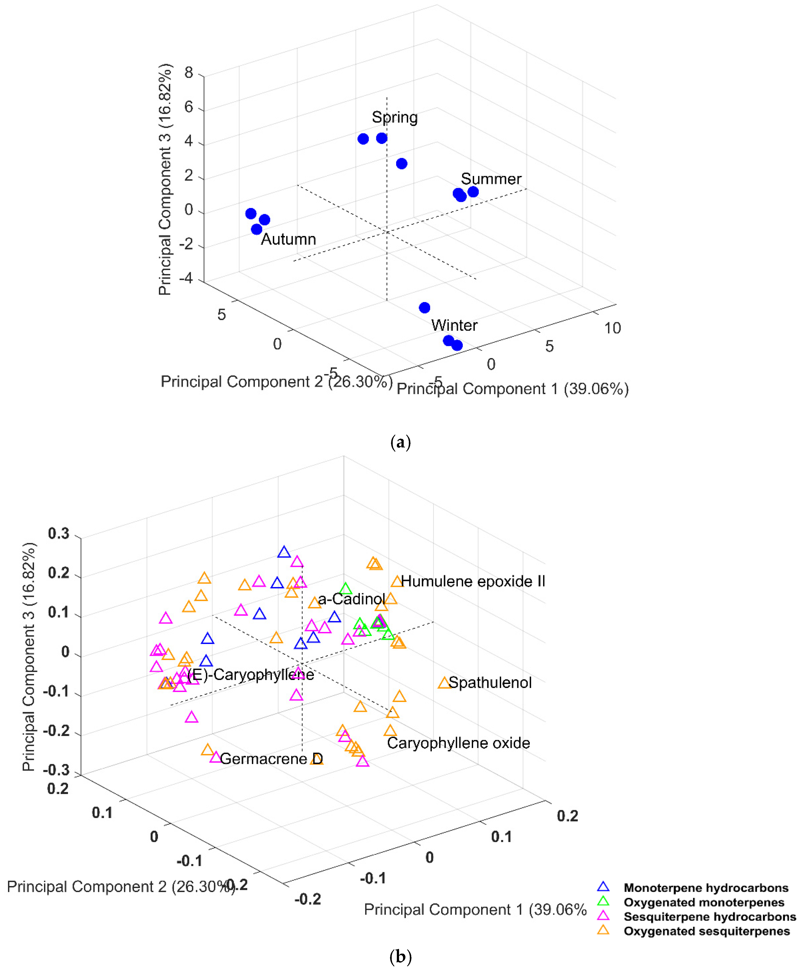 Plants 14 01311 g001