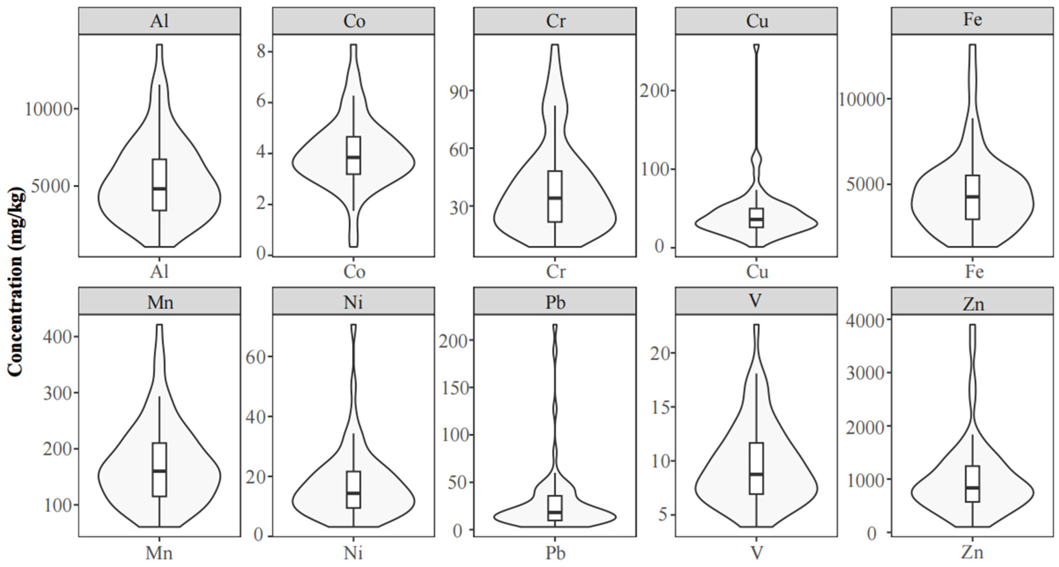 Plants 14 01315 g001