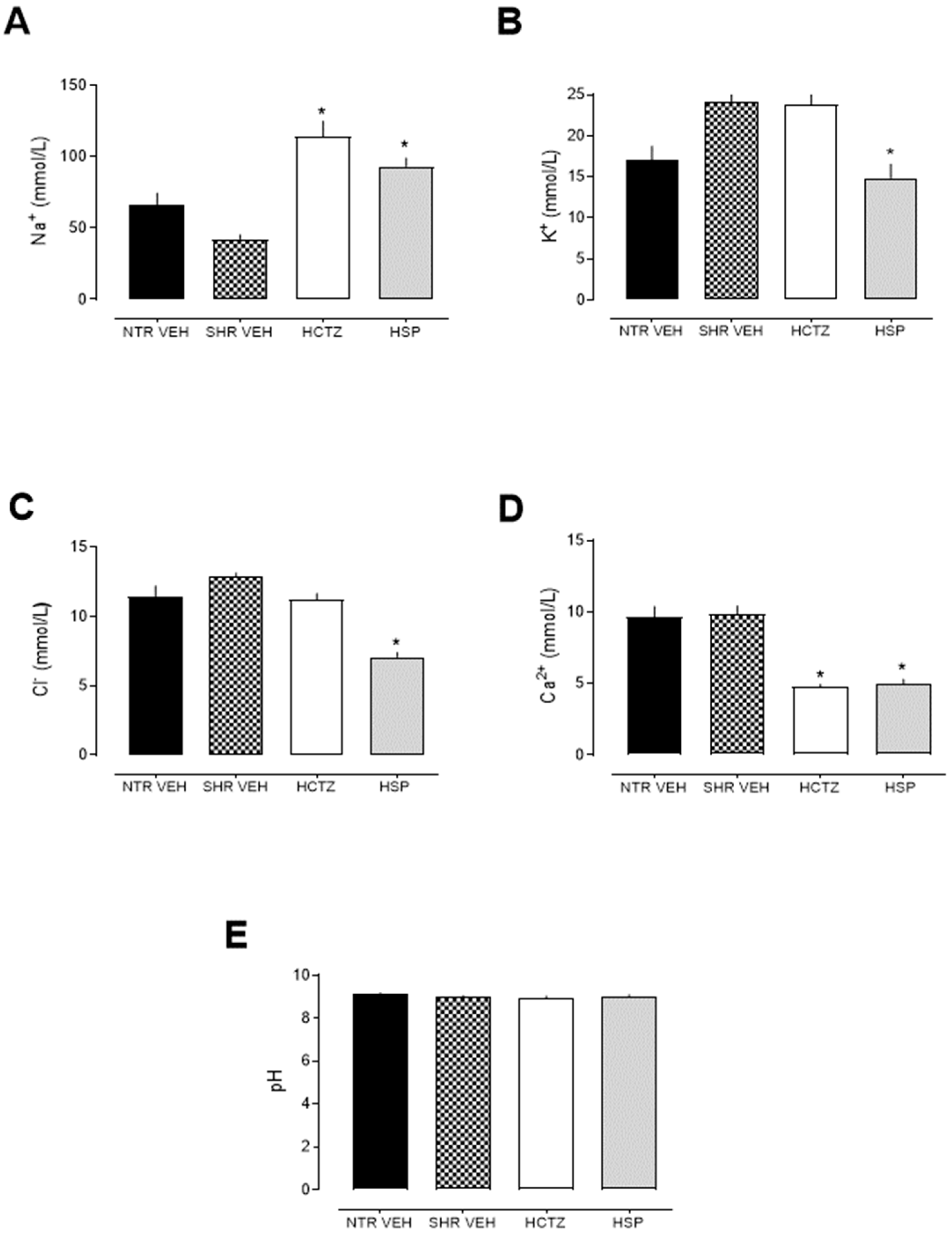 Plants 14 01324 g002