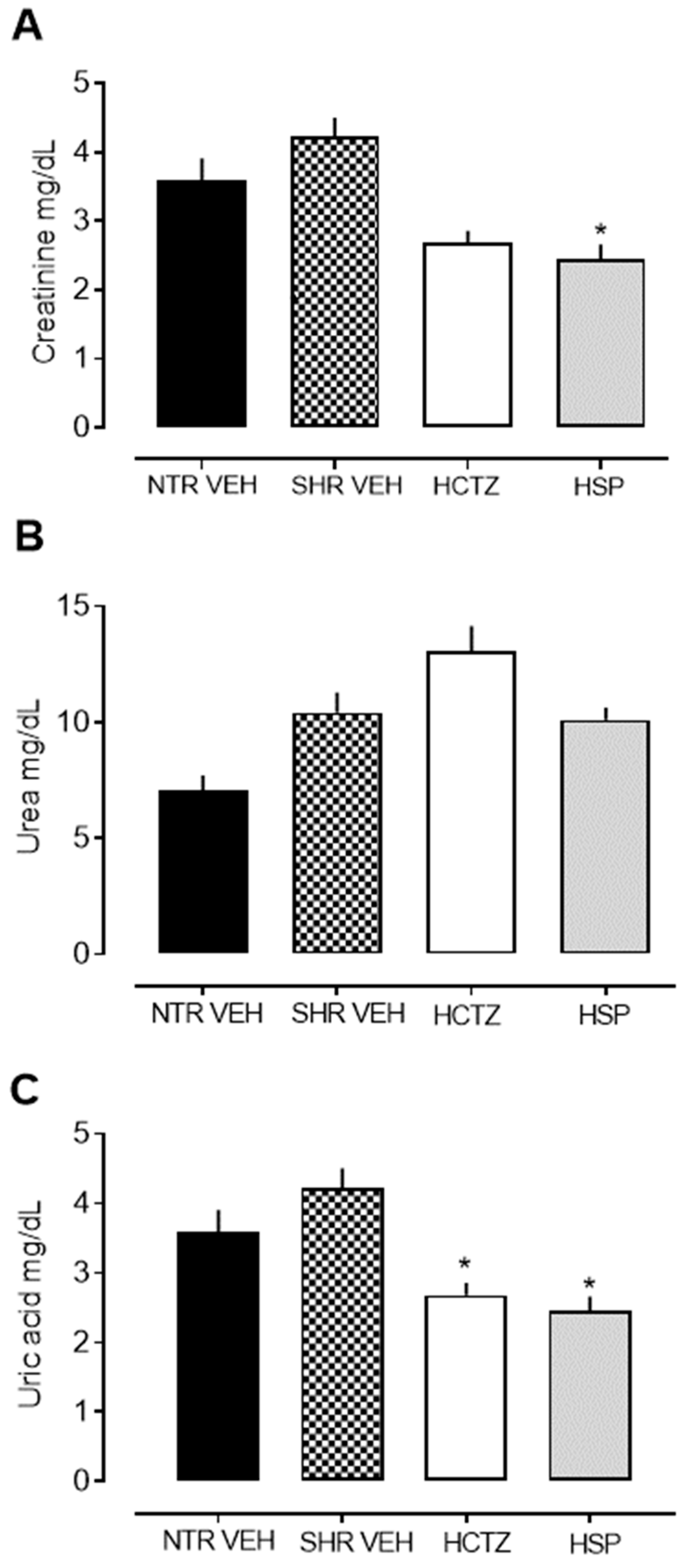 Plants 14 01324 g003