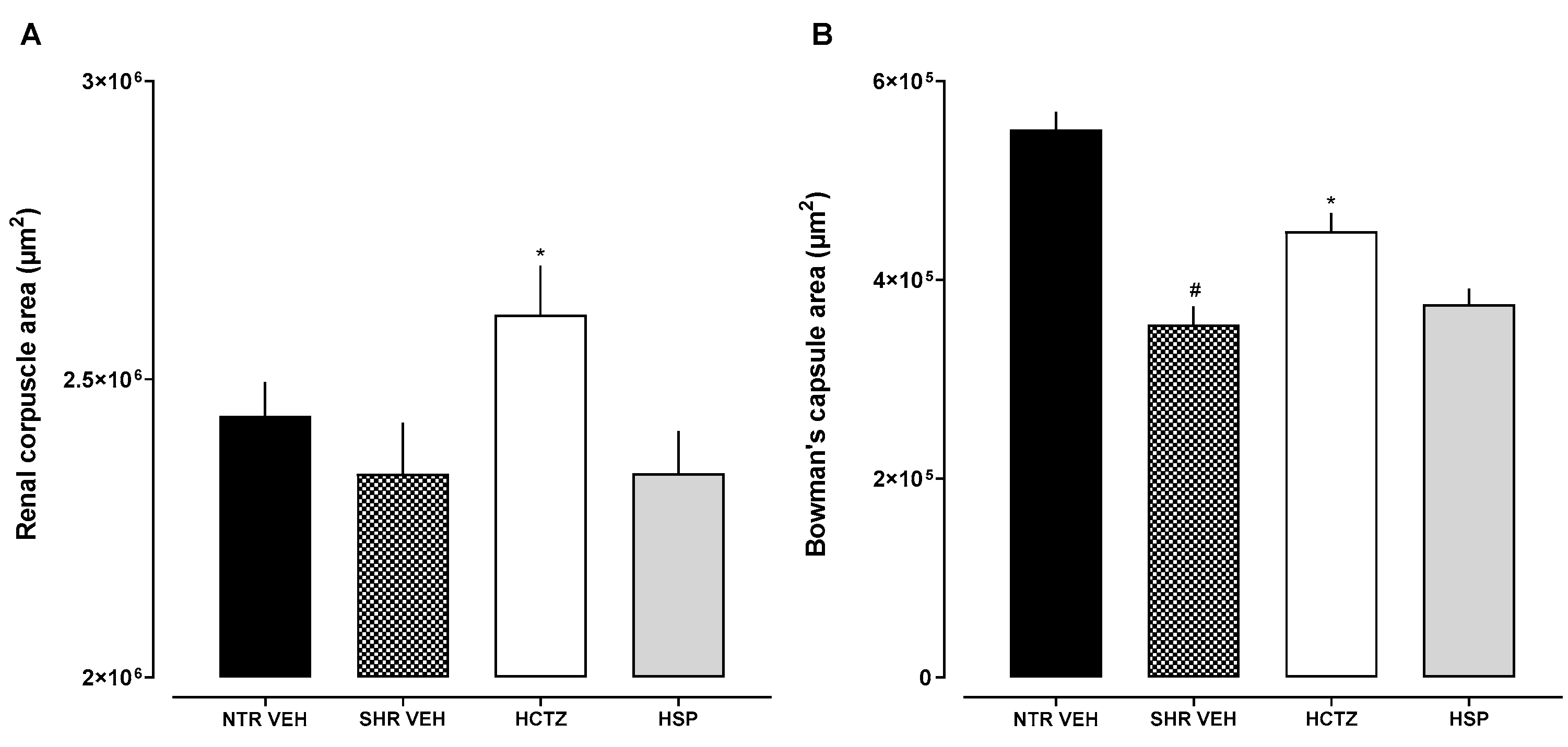 Plants 14 01324 g007