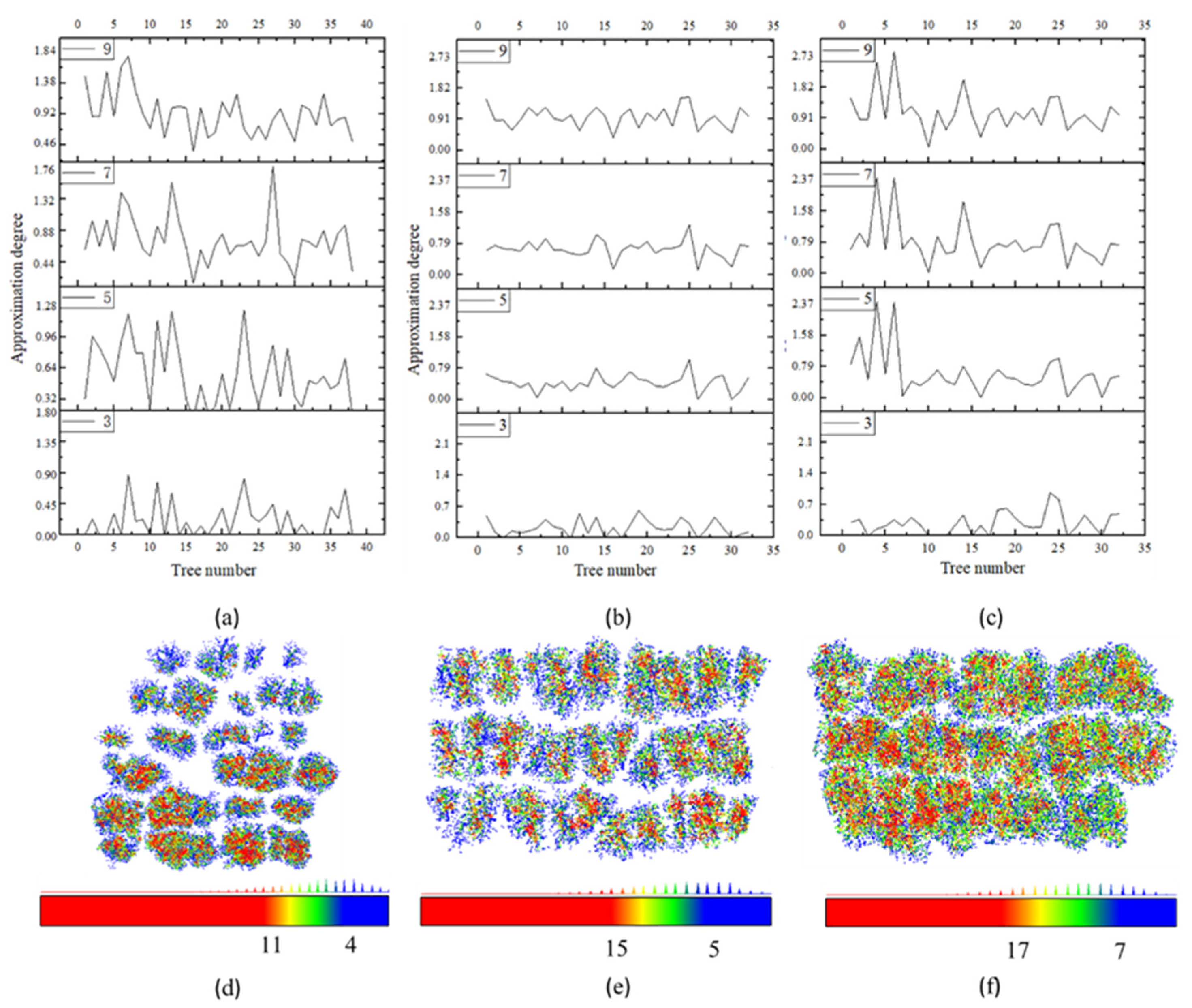 Plants 14 01640 g001
