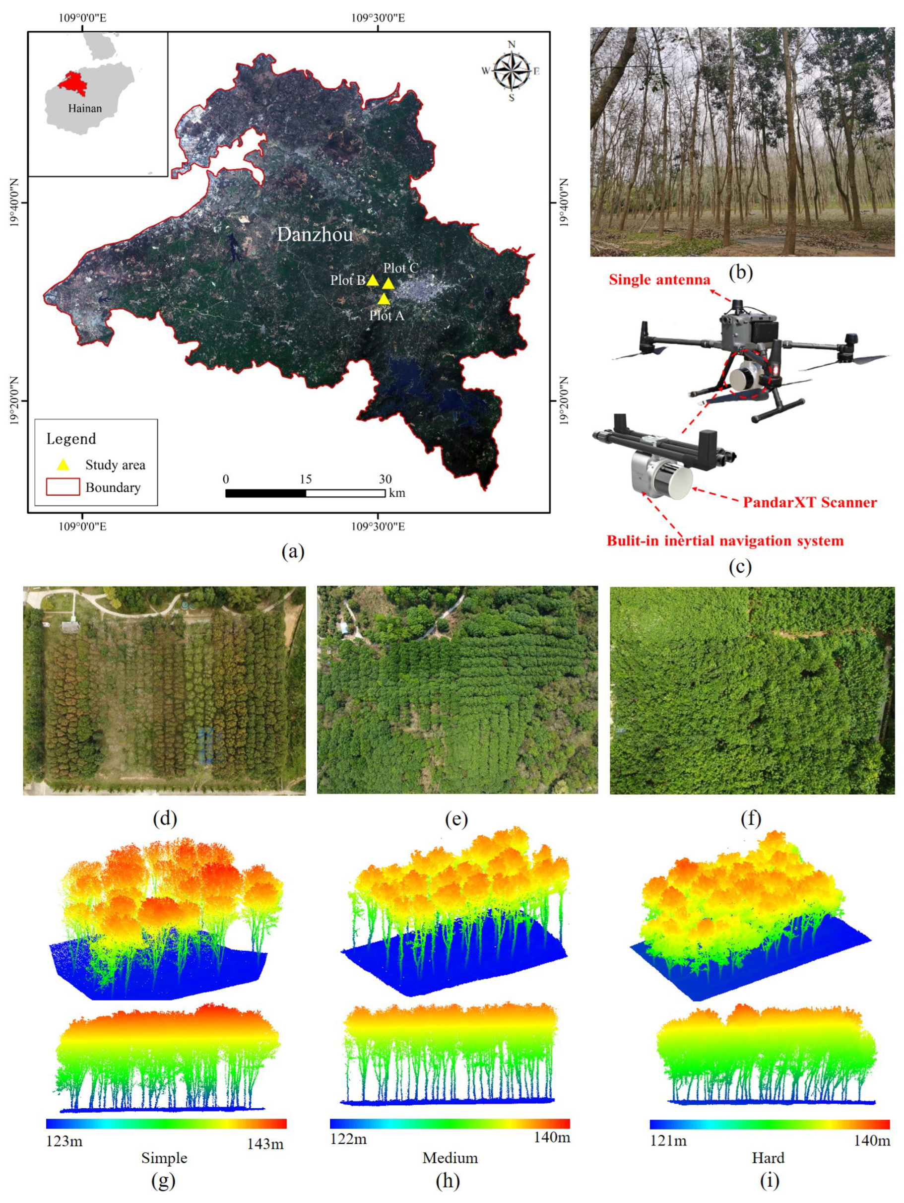 Plants 14 01640 g005