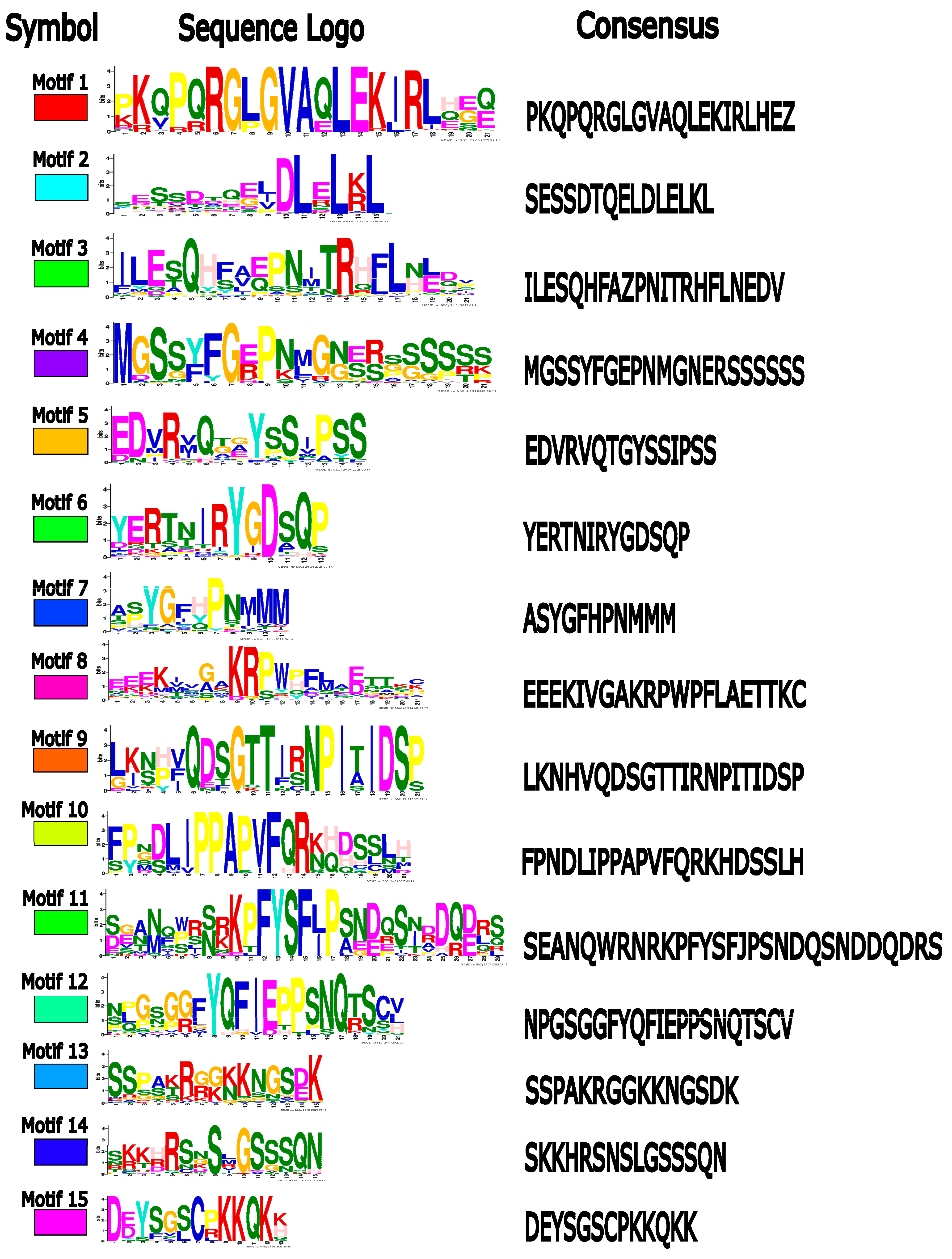 Plants 14 02423 g004 Plants 14 02423 g004