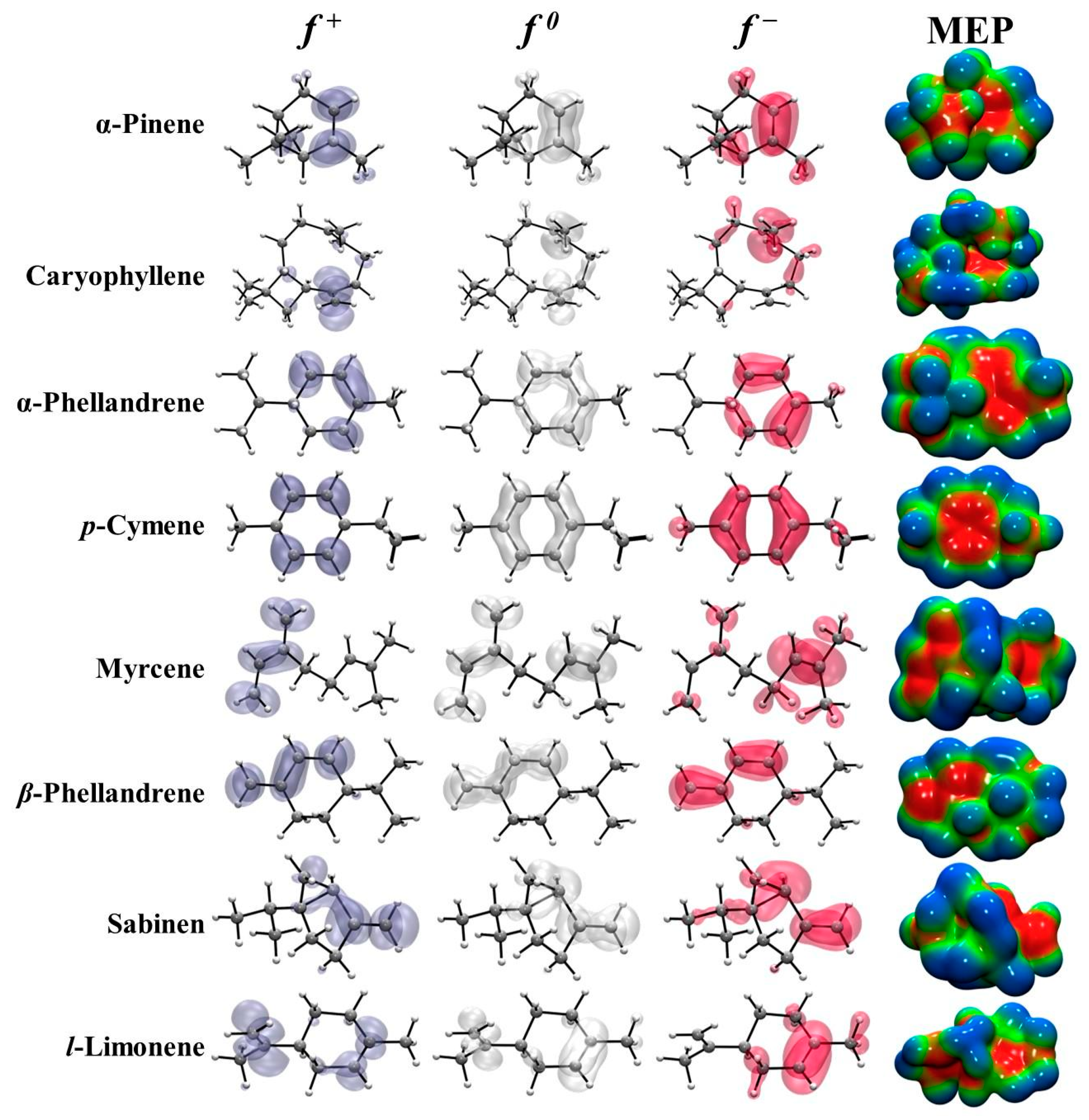 Plants 14 02449 g002 Plants 14 02449 g002