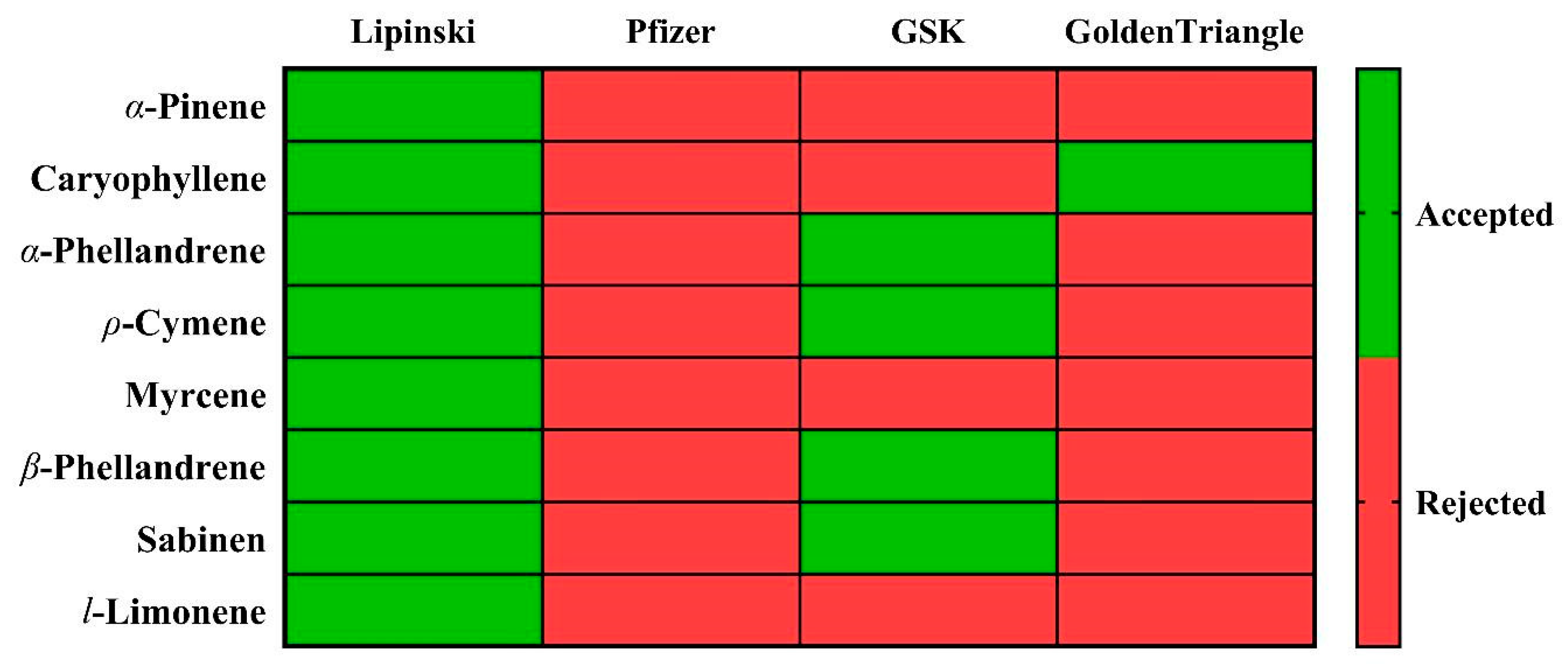 Plants 14 02449 g004 Plants 14 02449 g004