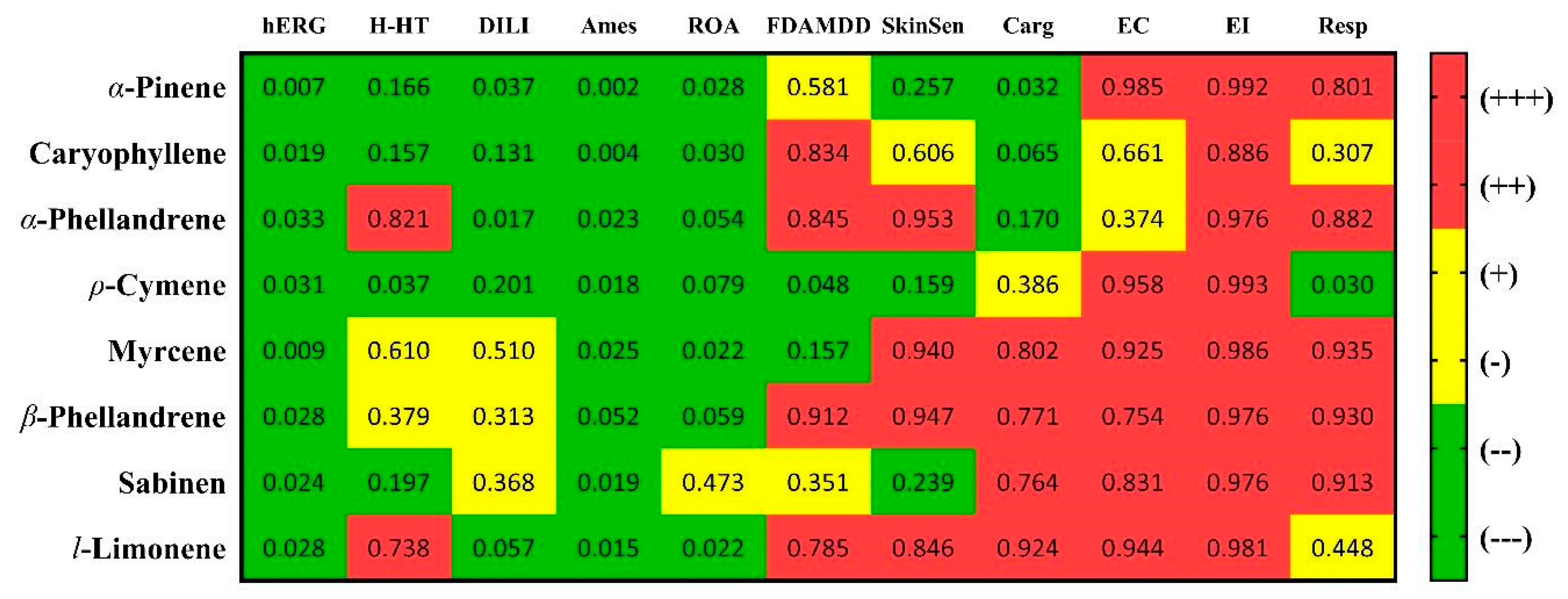 Plants 14 02449 g005 Plants 14 02449 g005