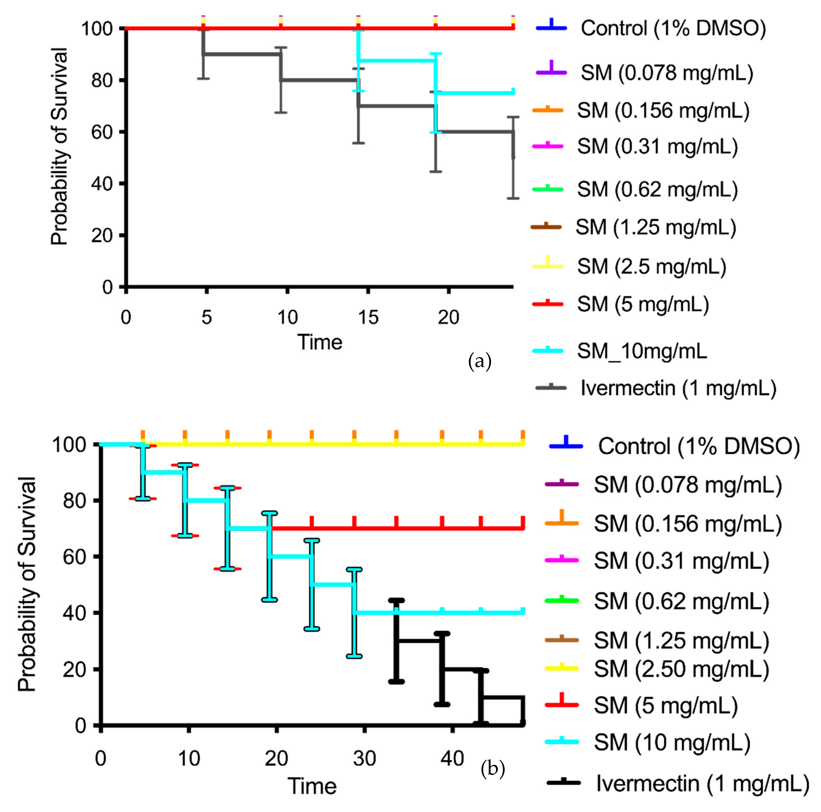 Plants 14 02449 g008 Plants 14 02449 g008