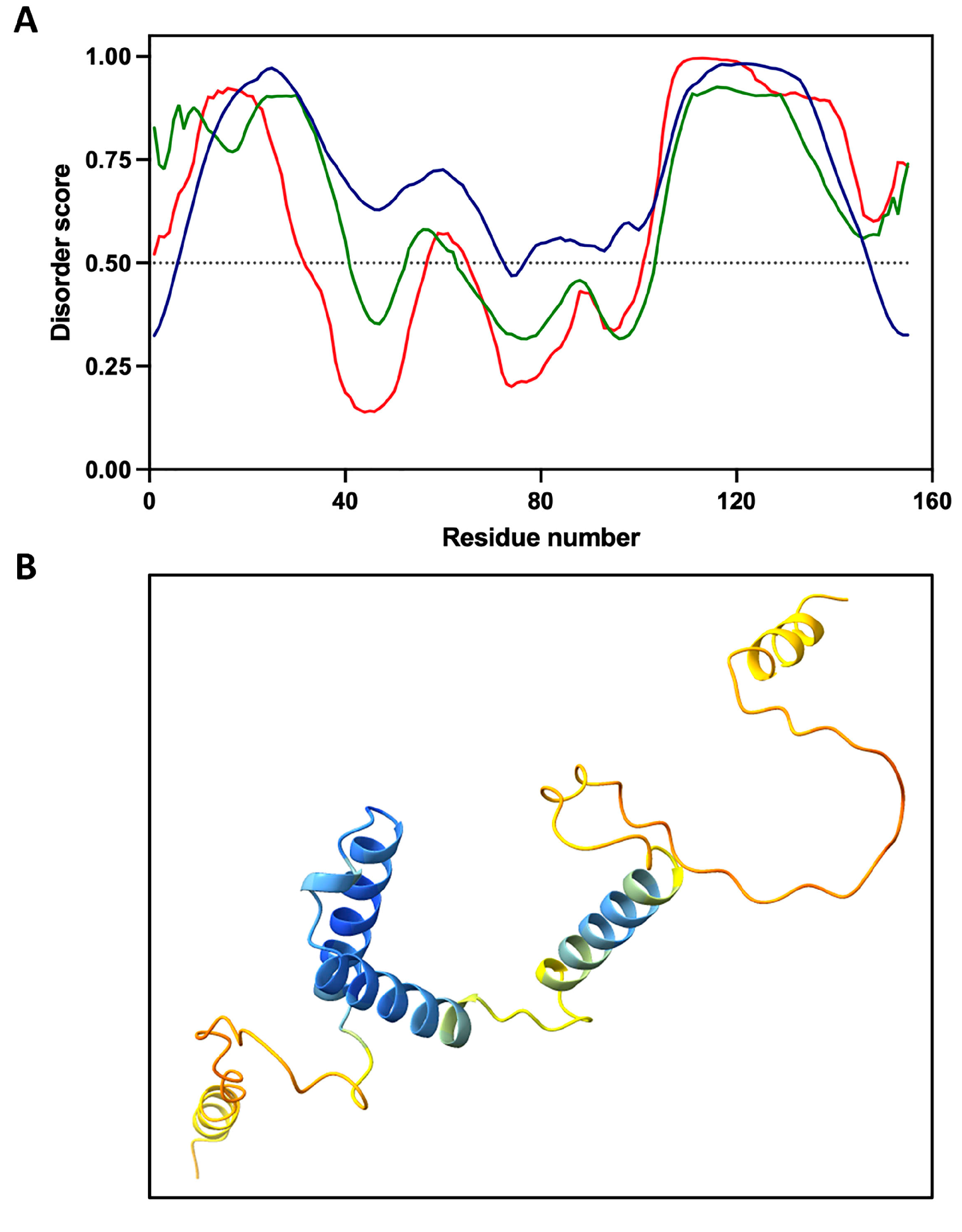 Plants 14 02954 g001 Plants 14 02954 g001