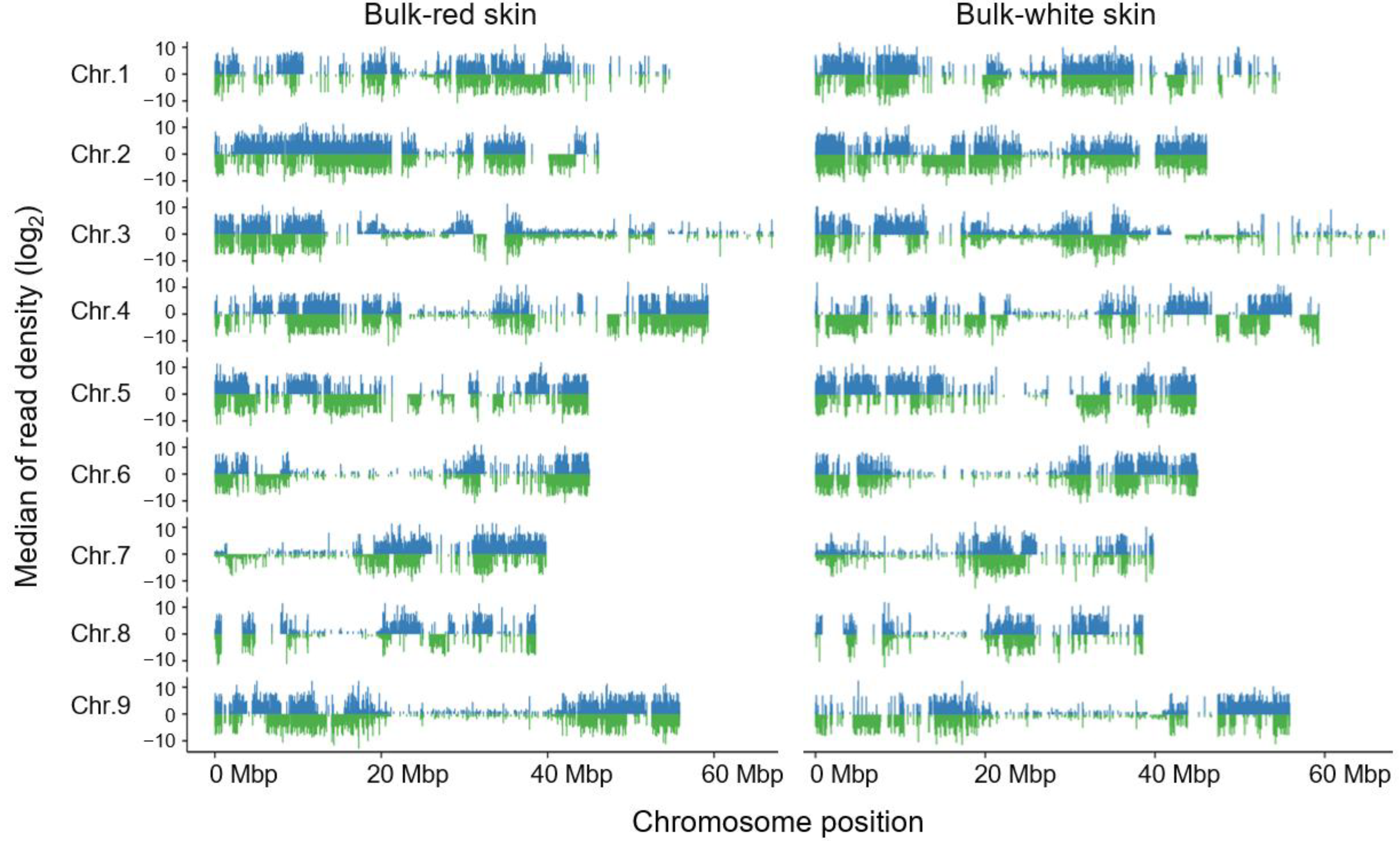 Plants 14 03065 g003 Plants 14 03065 g003