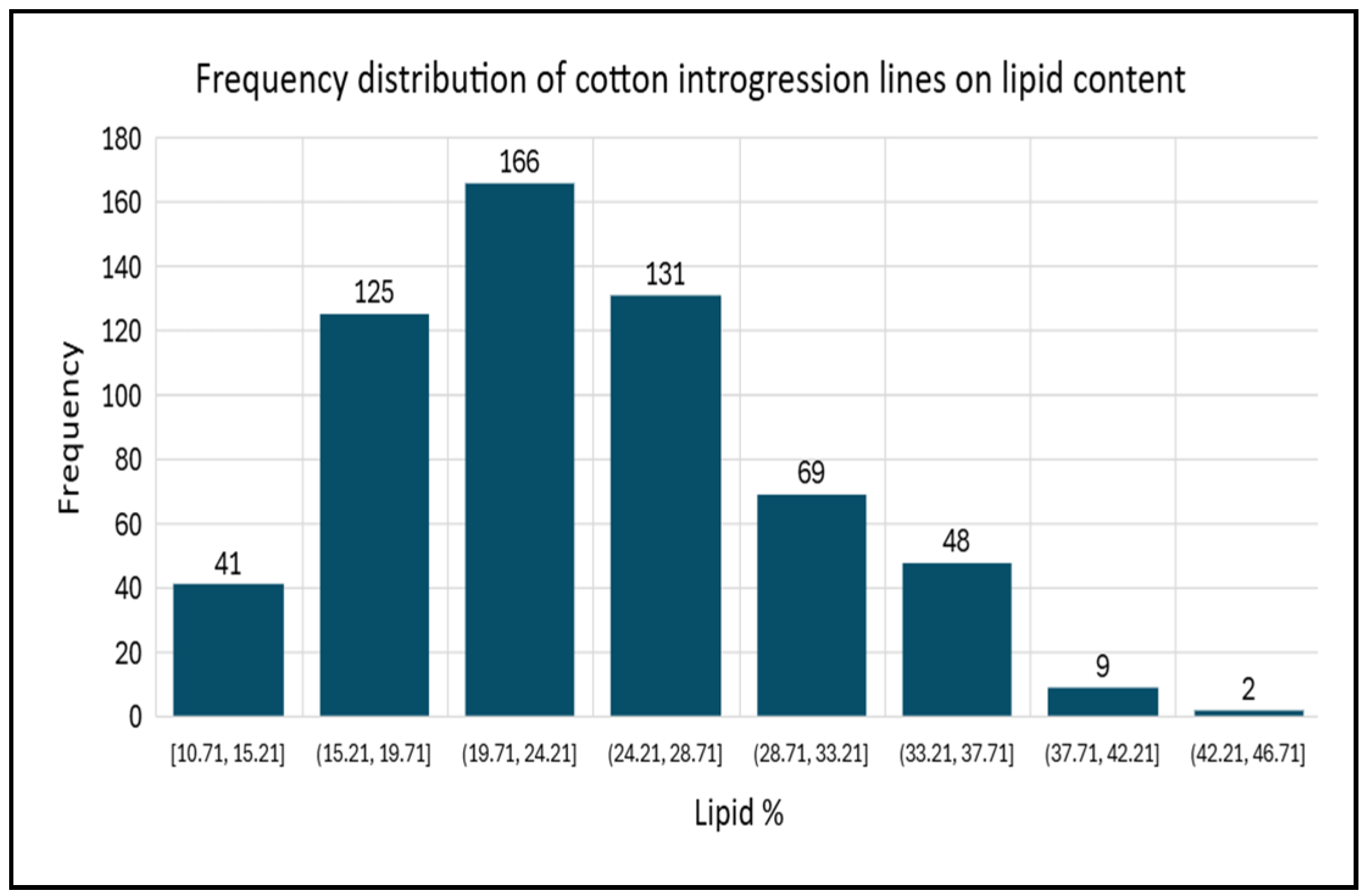 Plants 14 03078 g001 Plants 14 03078 g001