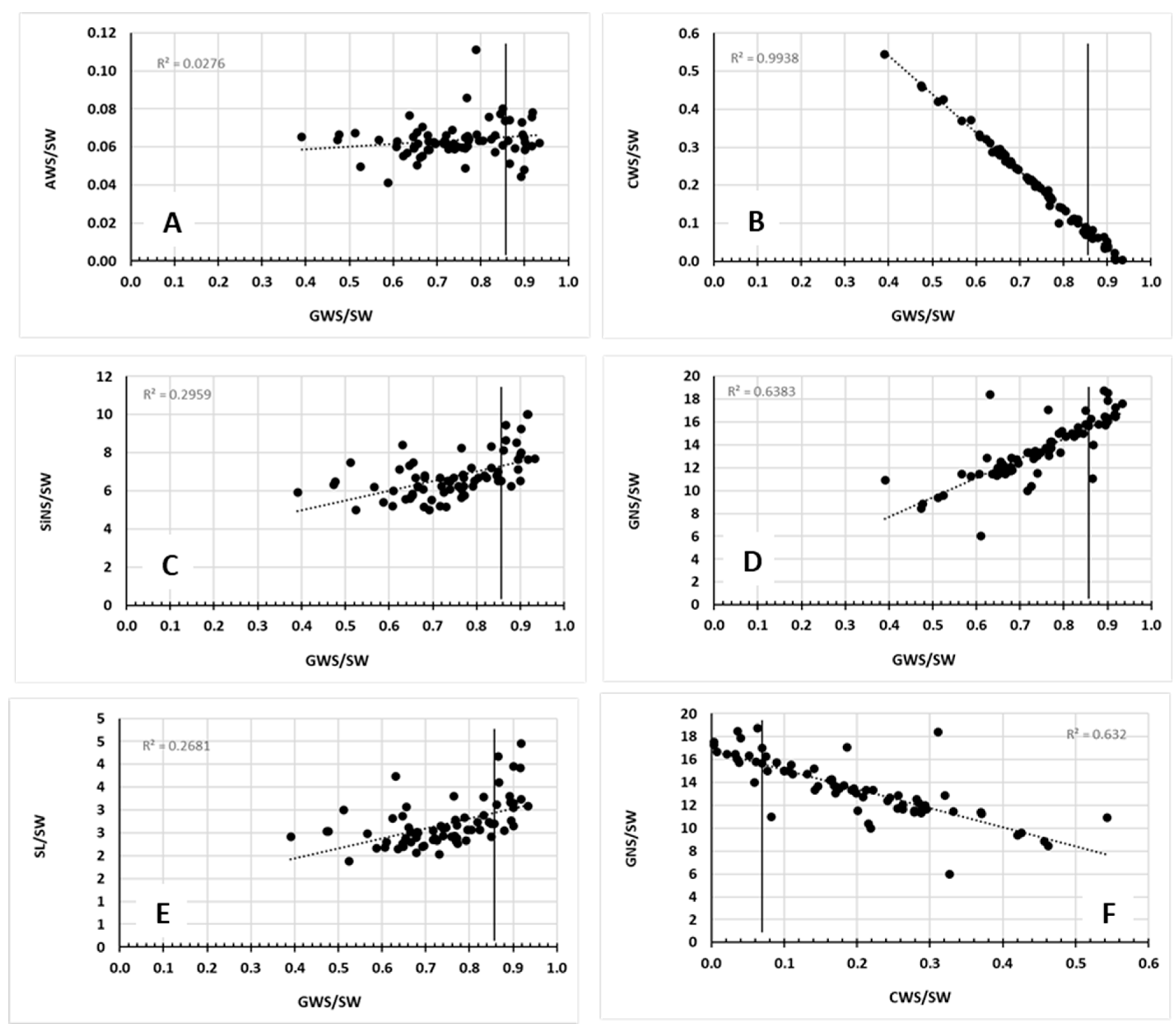 Plants 14 03079 g008 Plants 14 03079 g008