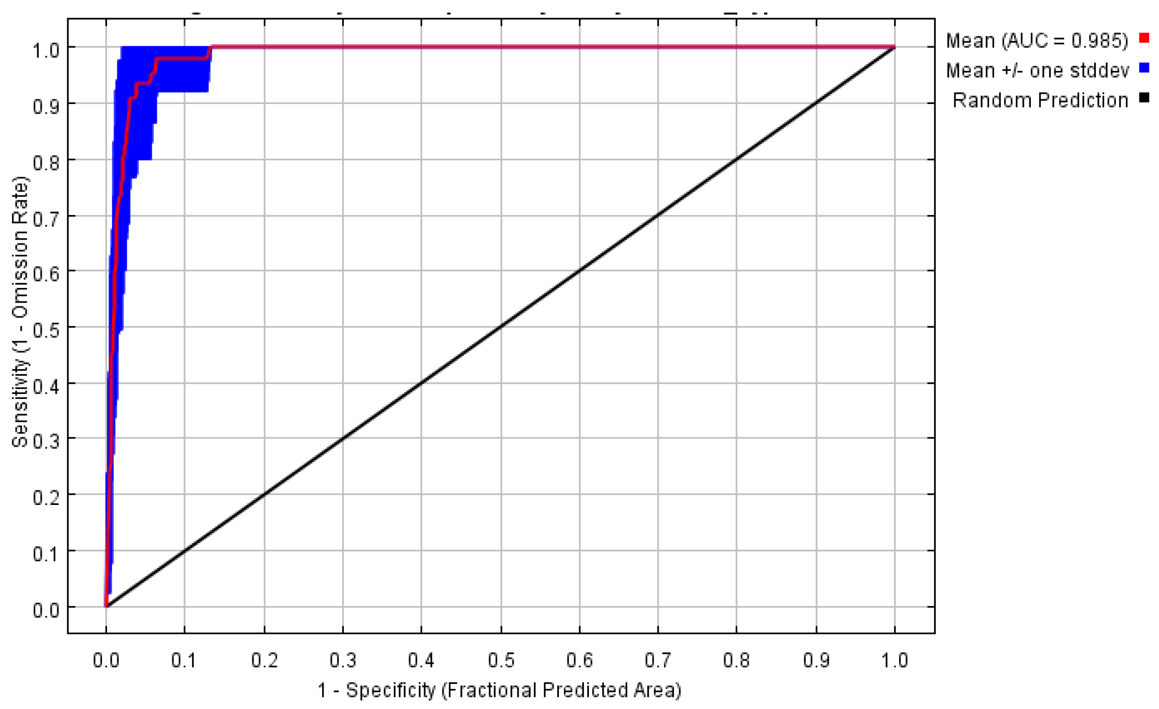 Plants 14 03084 g002 Plants 14 03084 g002