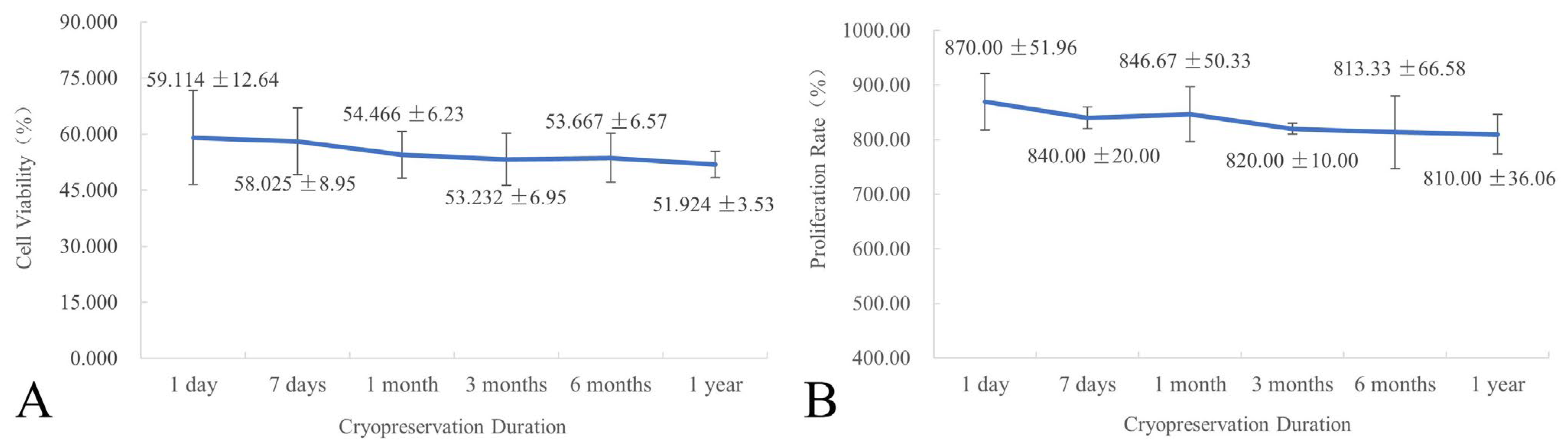 Plants 14 03127 g004 Plants 14 03127 g004