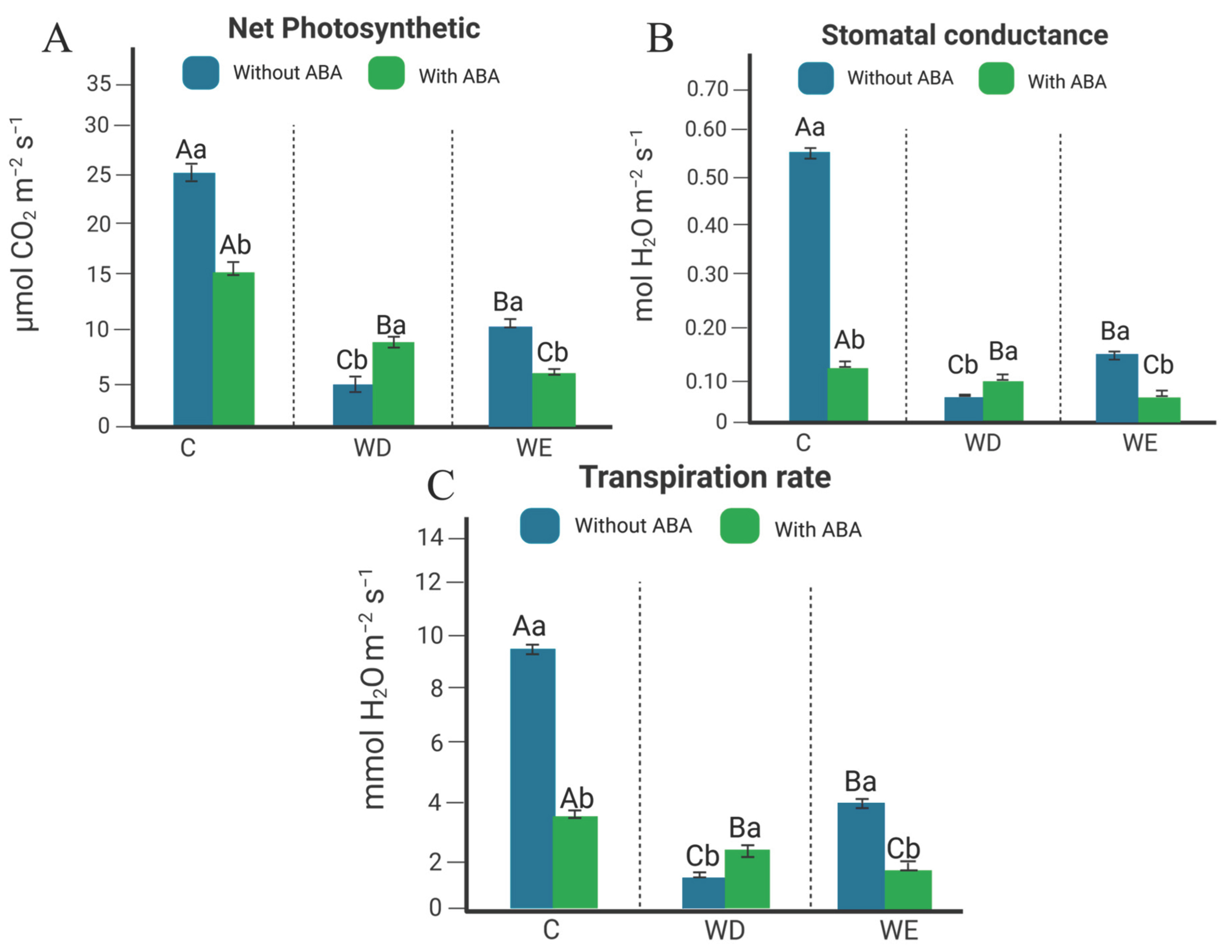 Plants 14 03245 g001 Plants 14 03245 g001