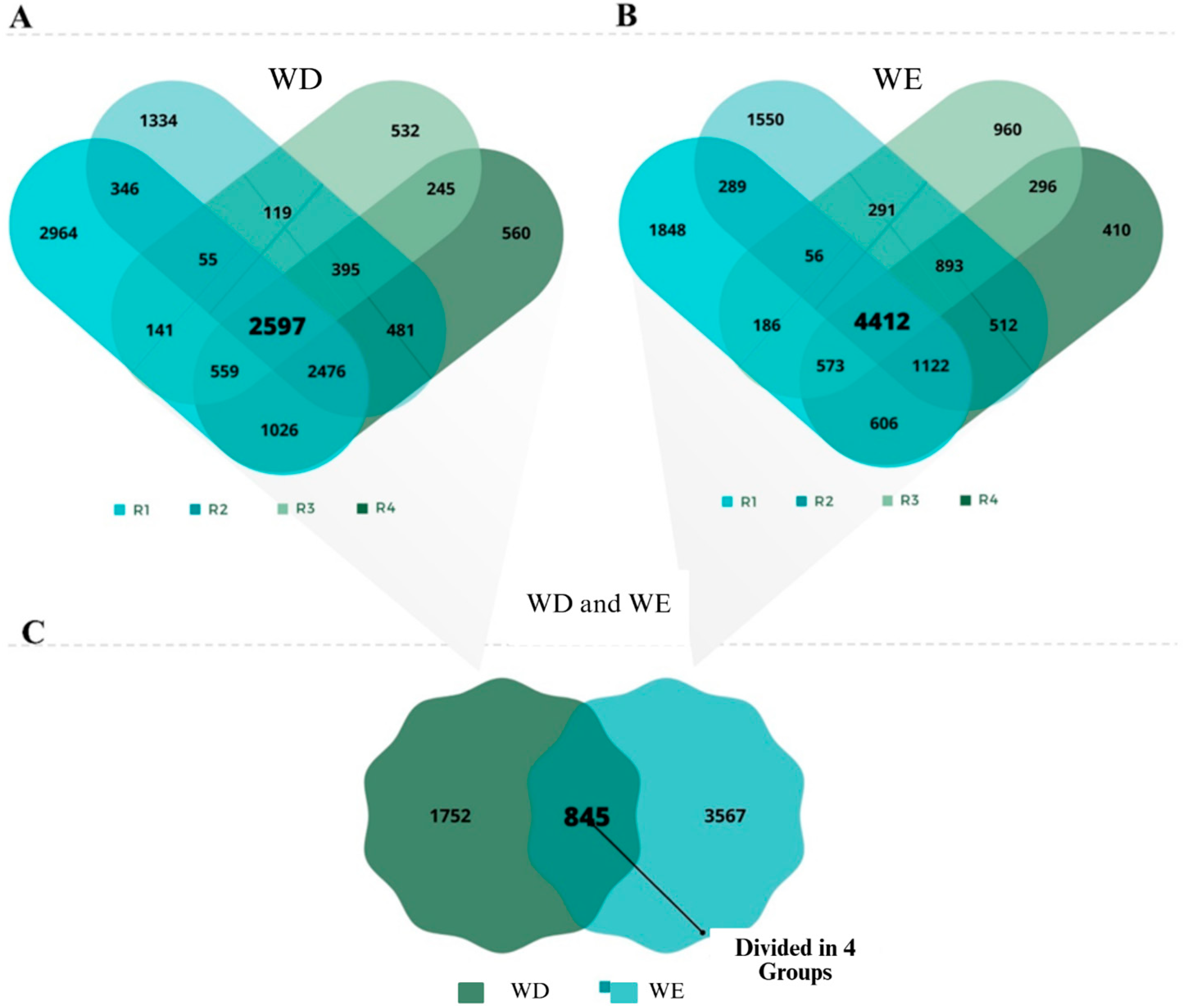 Plants 14 03245 g003 Plants 14 03245 g003