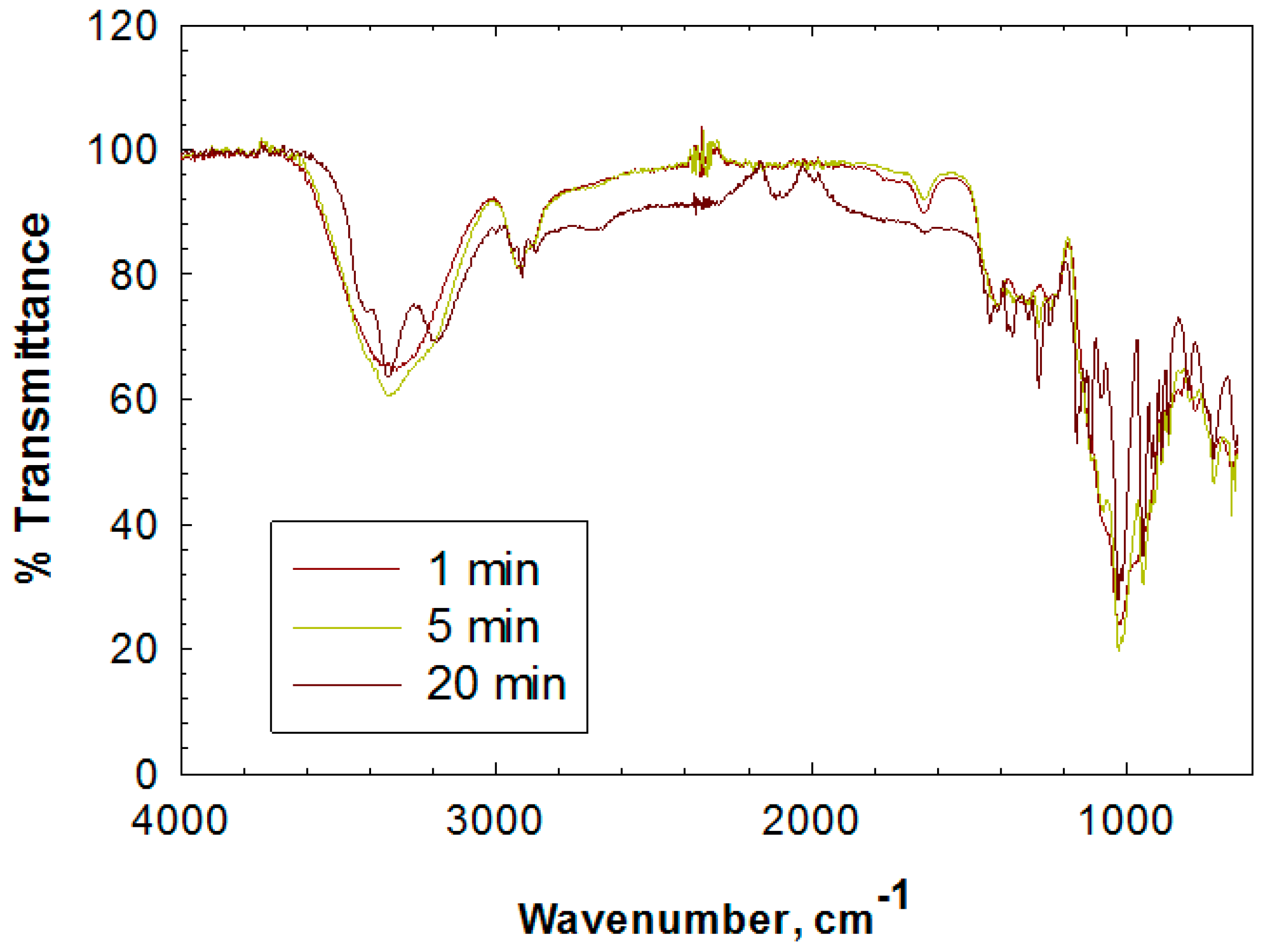 Plasma 01 00013 g004
