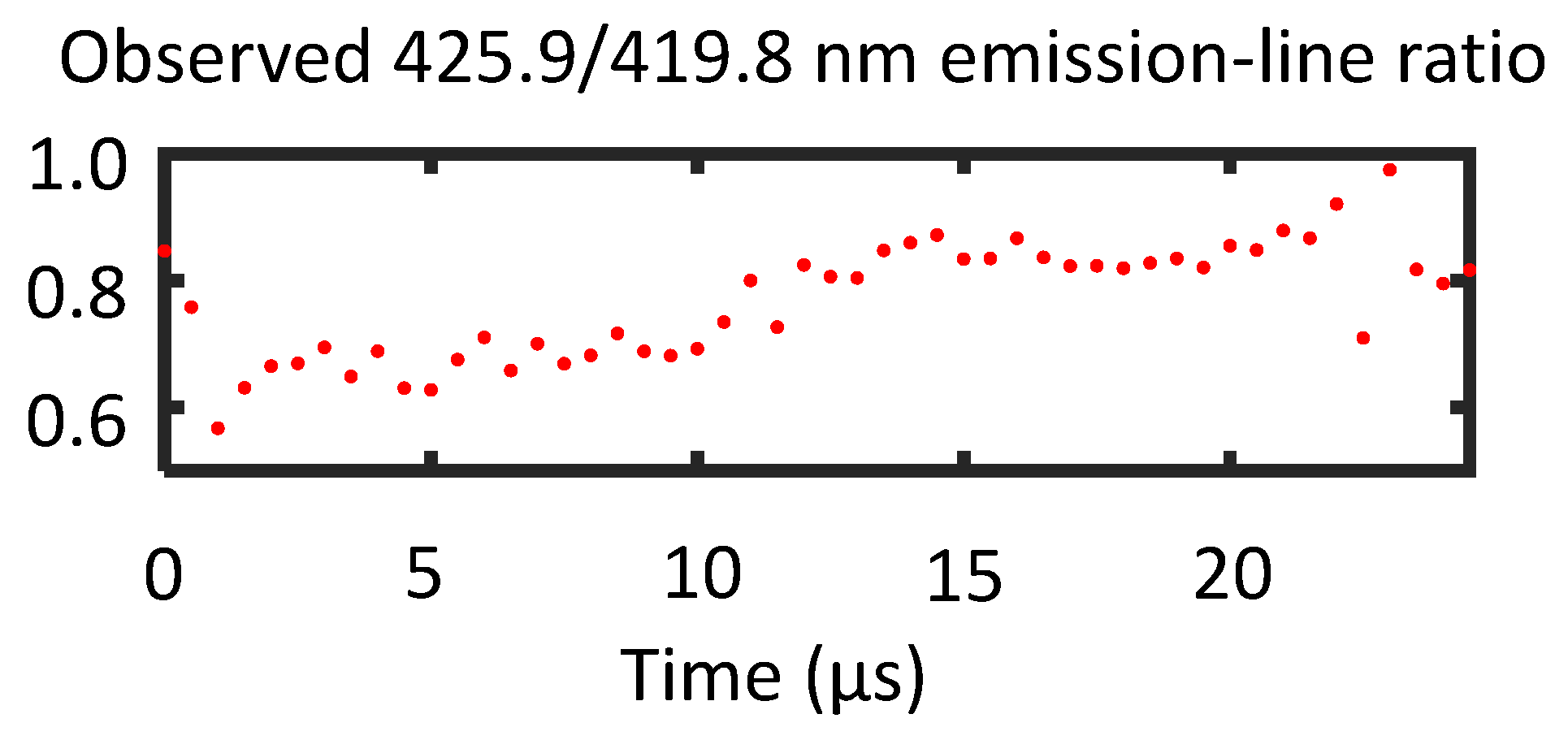 Plasma 02 00007 g006