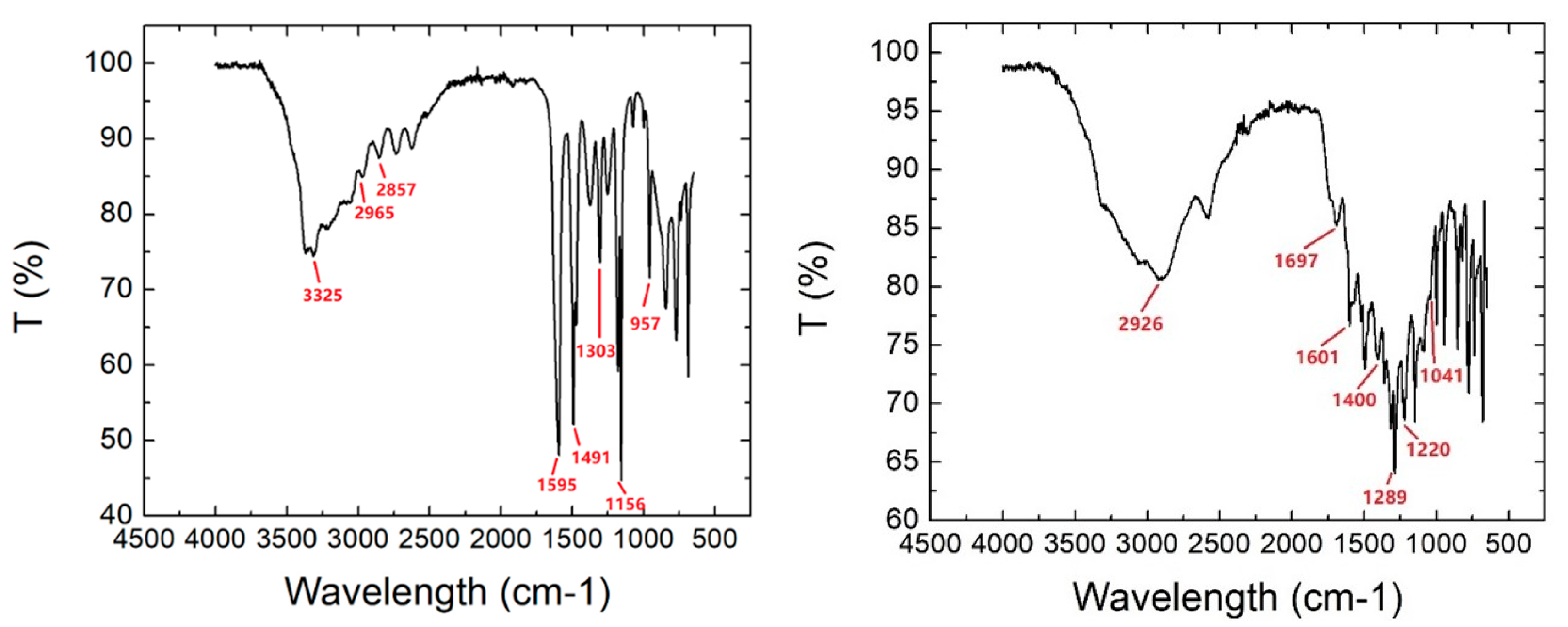 Plasma 03 00014 g007 Plasma 03 00014 g007