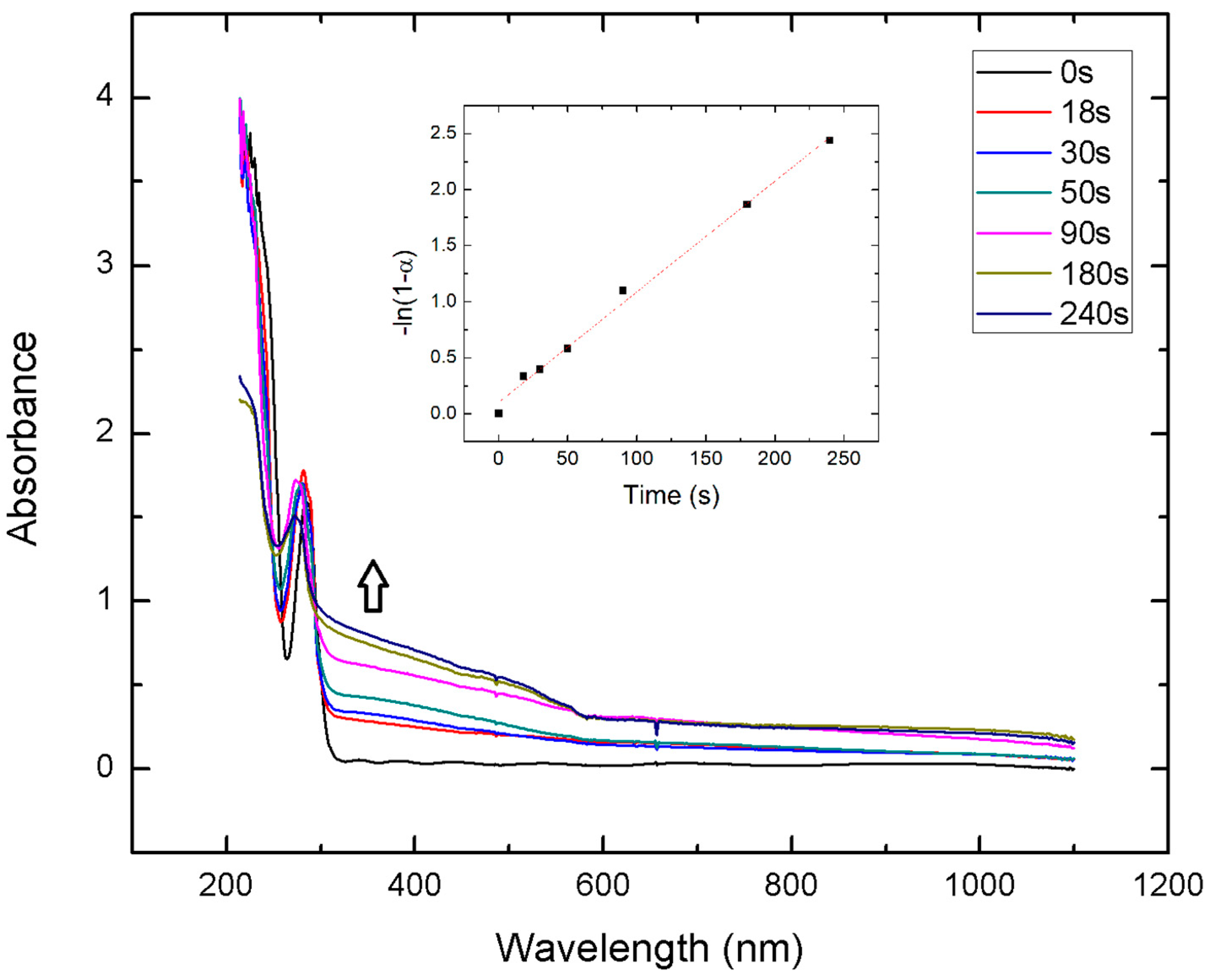 Plasma 03 00014 g008 Plasma 03 00014 g008