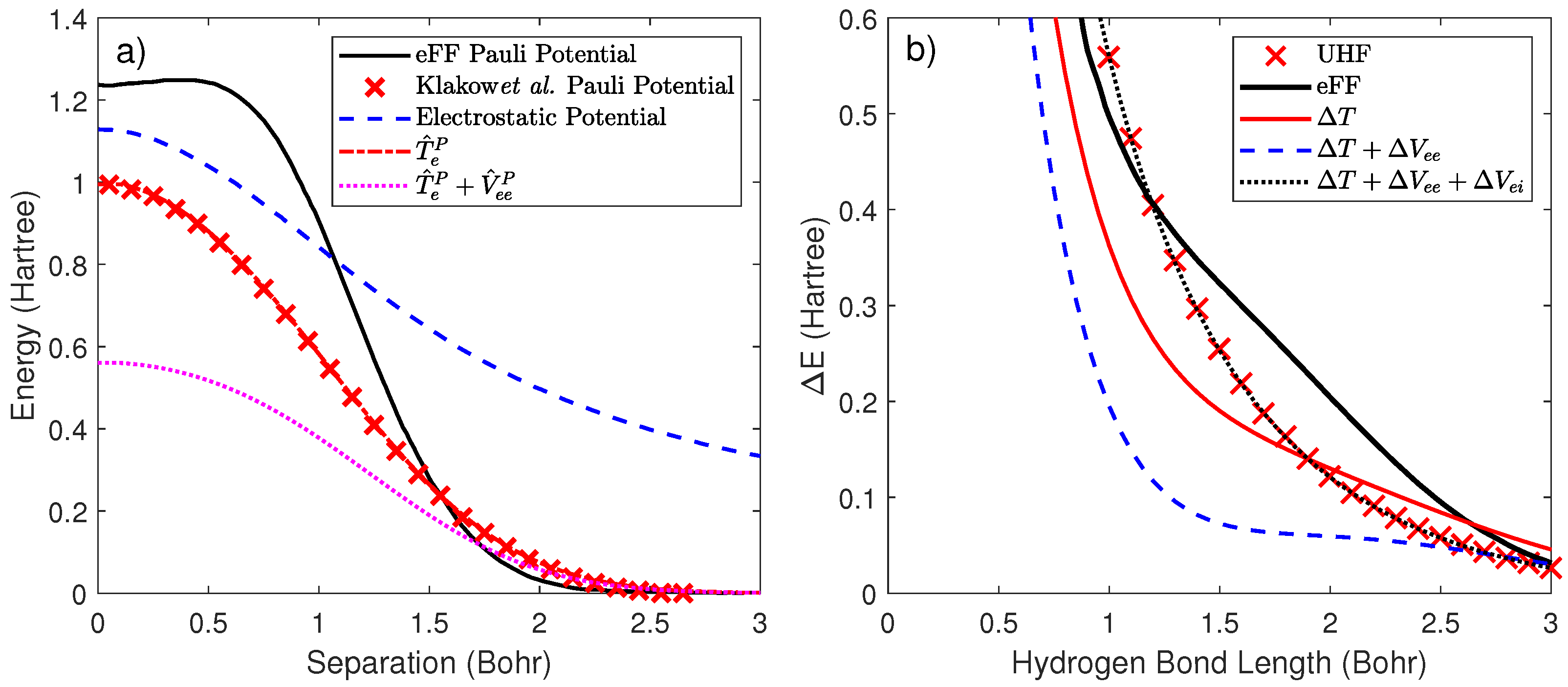 Plasma 04 00020 g002