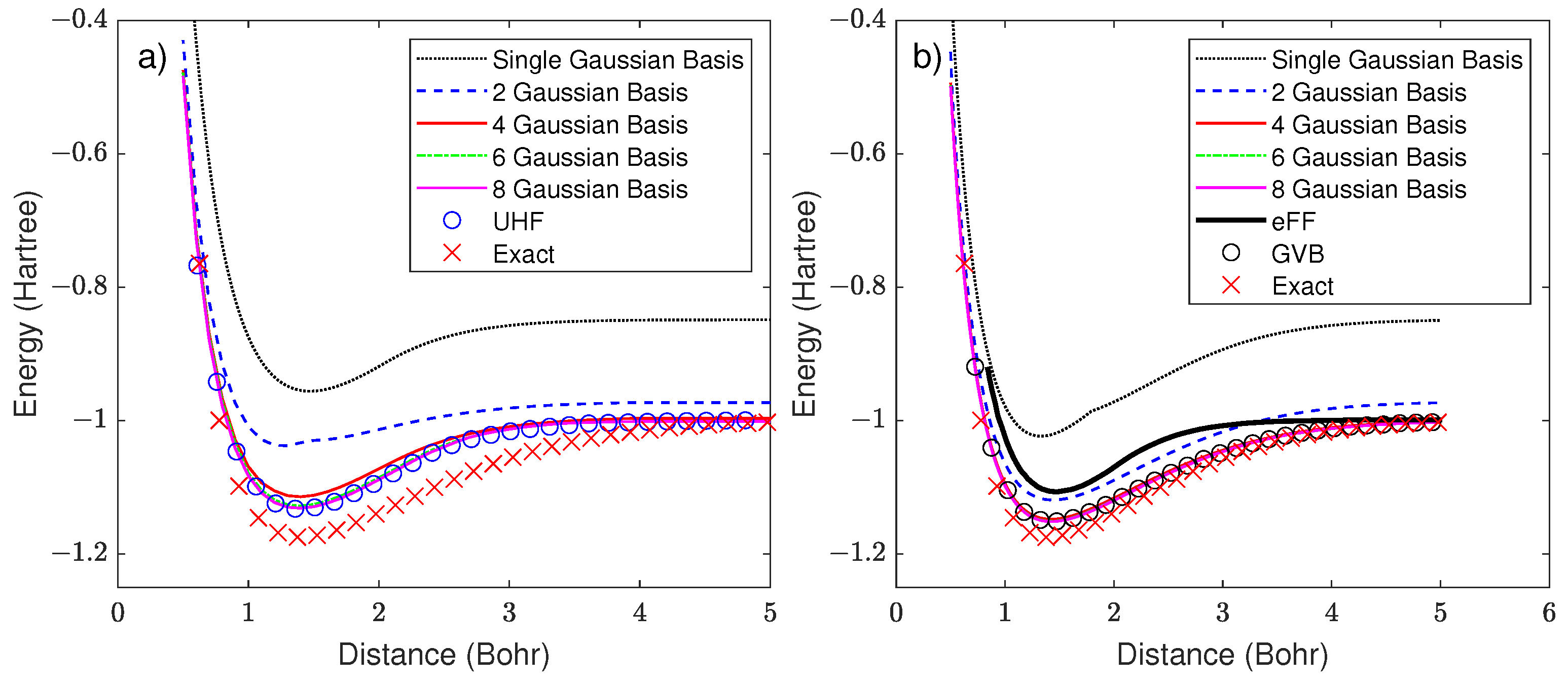 Plasma 04 00020 g003