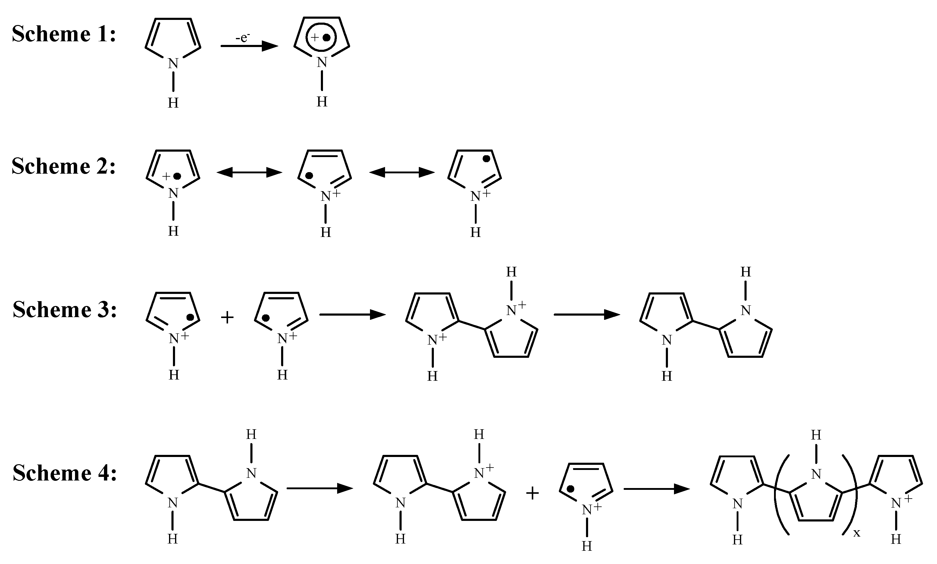 Plasma 04 00021 g007 Plasma 04 00021 g007