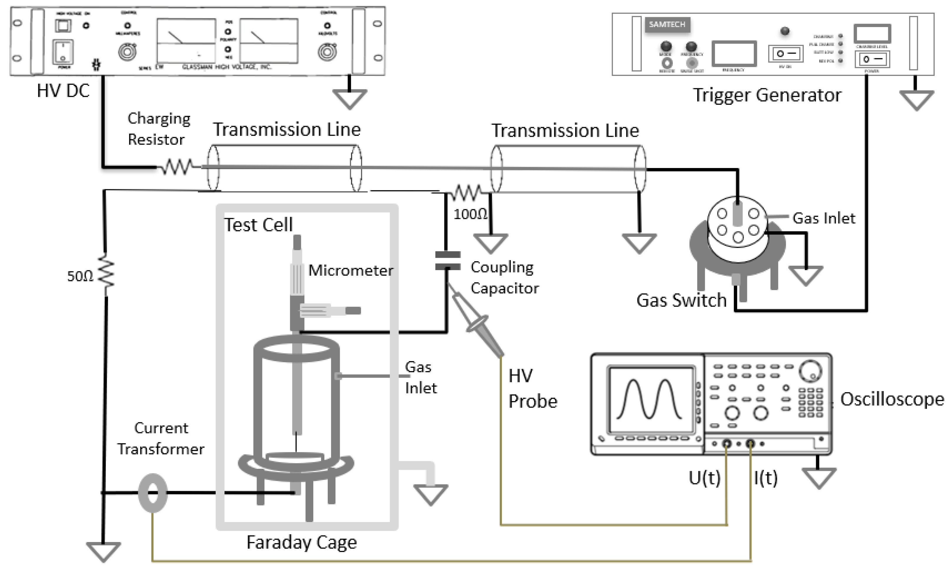 Plasma 05 00002 g002