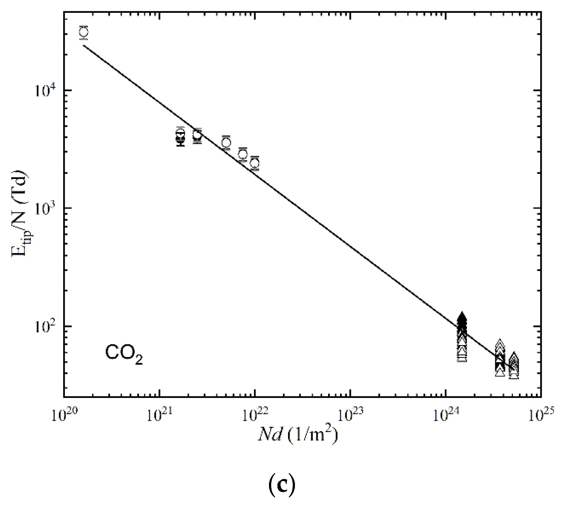 Plasma 05 00002 g010b