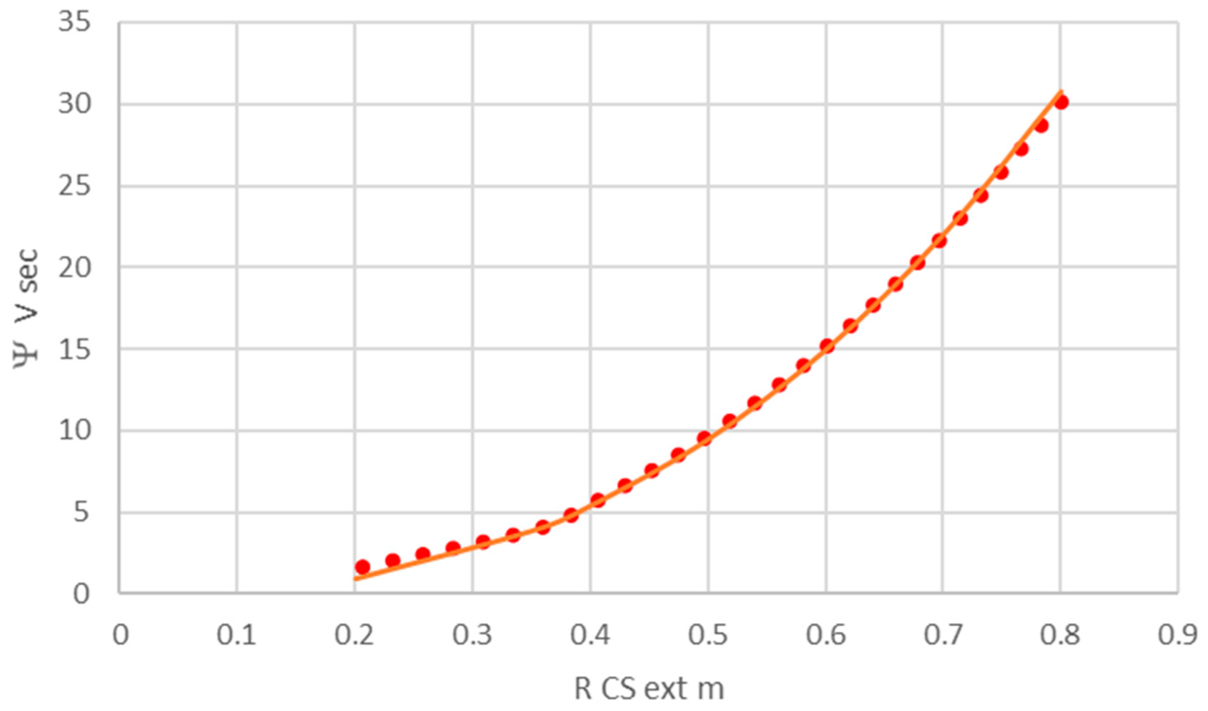 Plasma 05 00019 g005