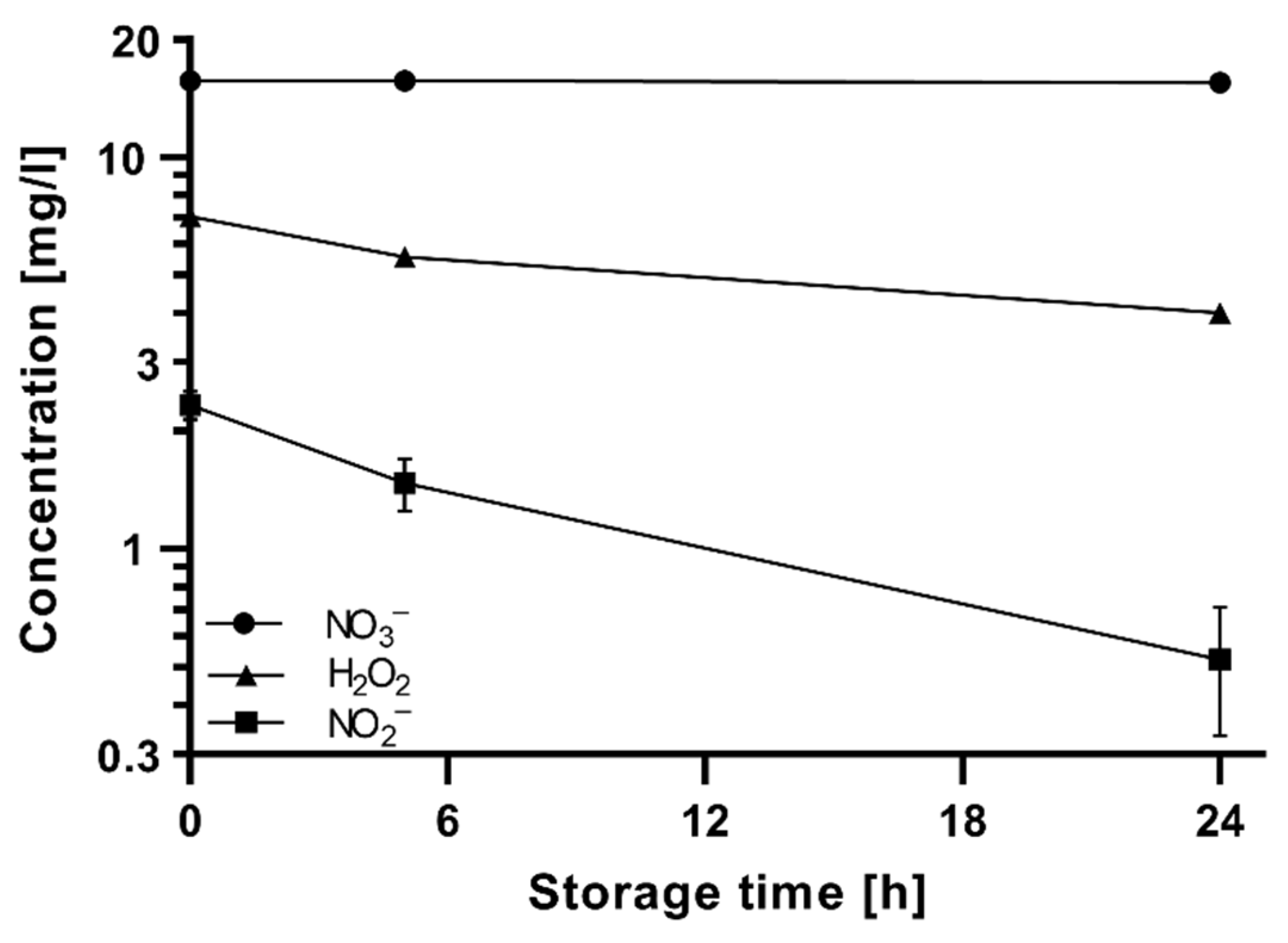 Plasma 05 00021 g005