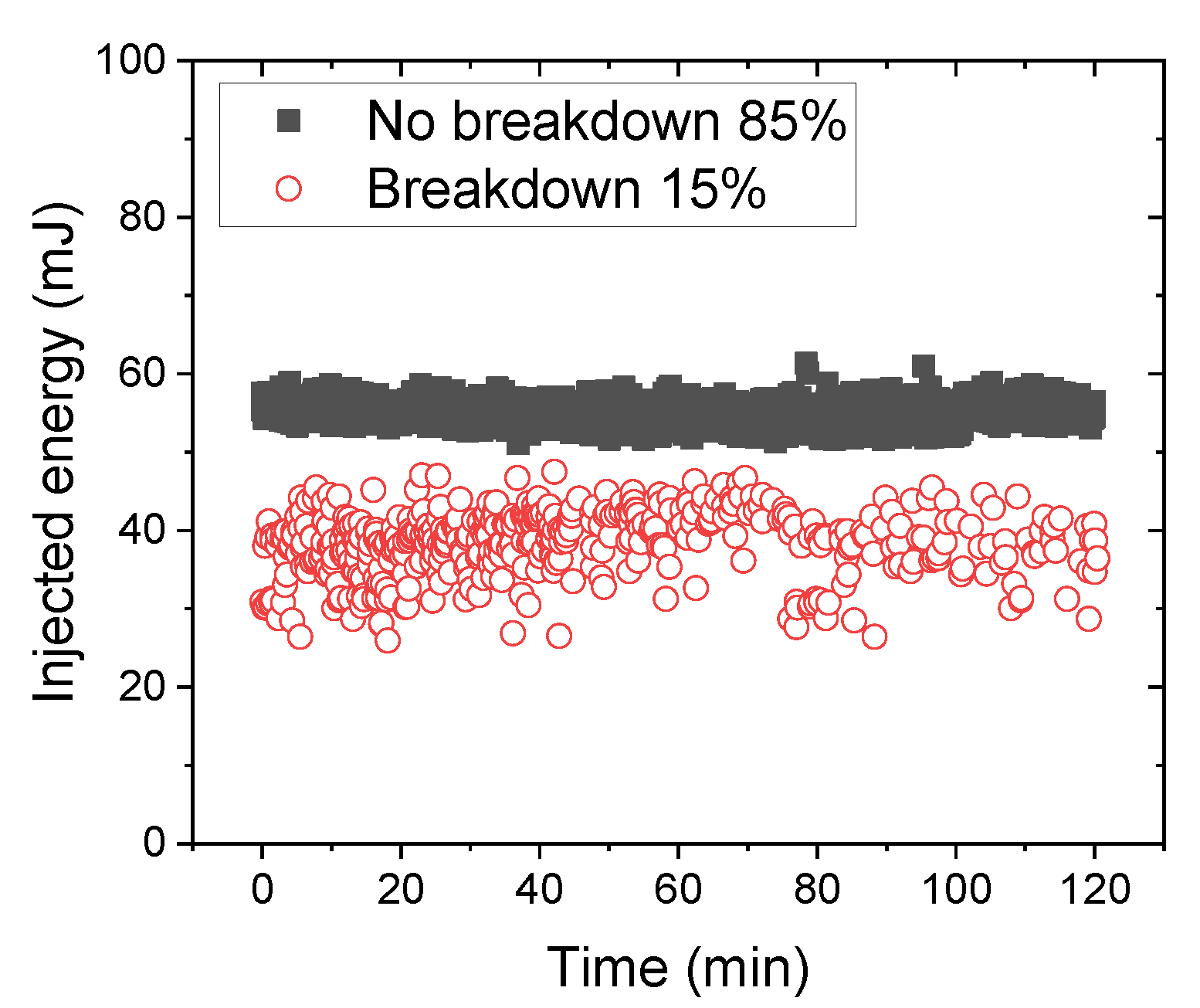 Plasma 05 00030 g003 Plasma 05 00030 g003