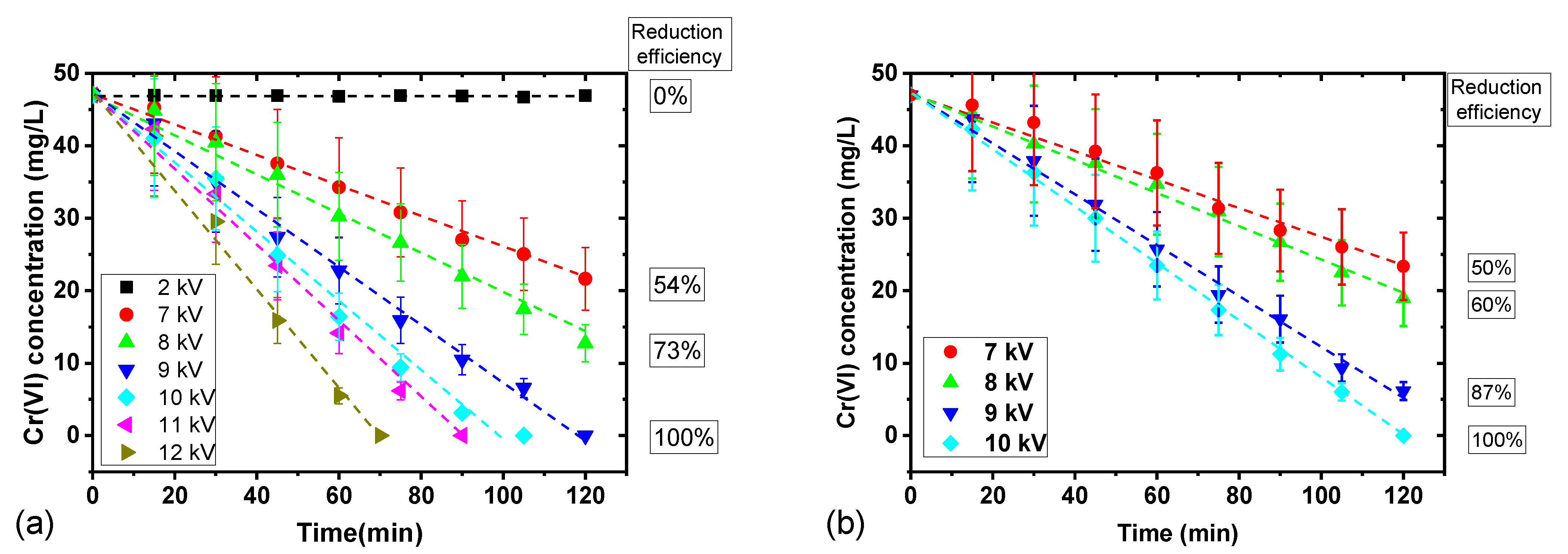 Plasma 05 00030 g007 Plasma 05 00030 g007