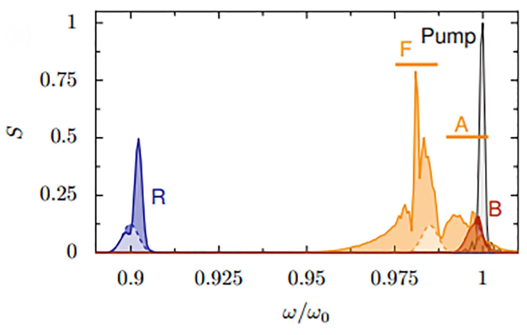 Plasma 05 00037 g008
