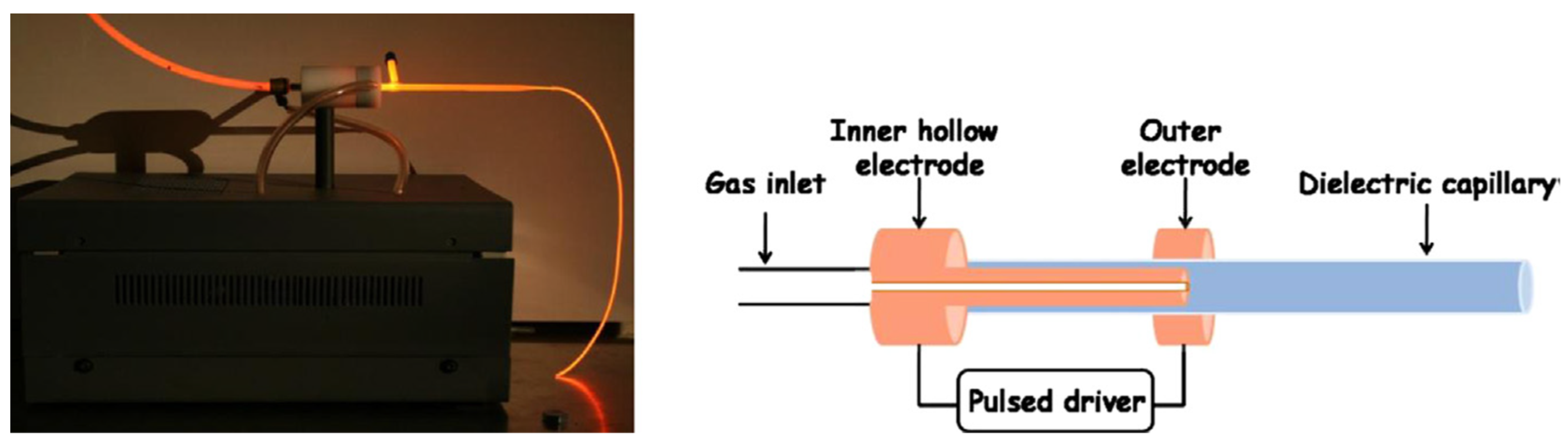 Plasma 06 00007 g012 Plasma 06 00007 g012