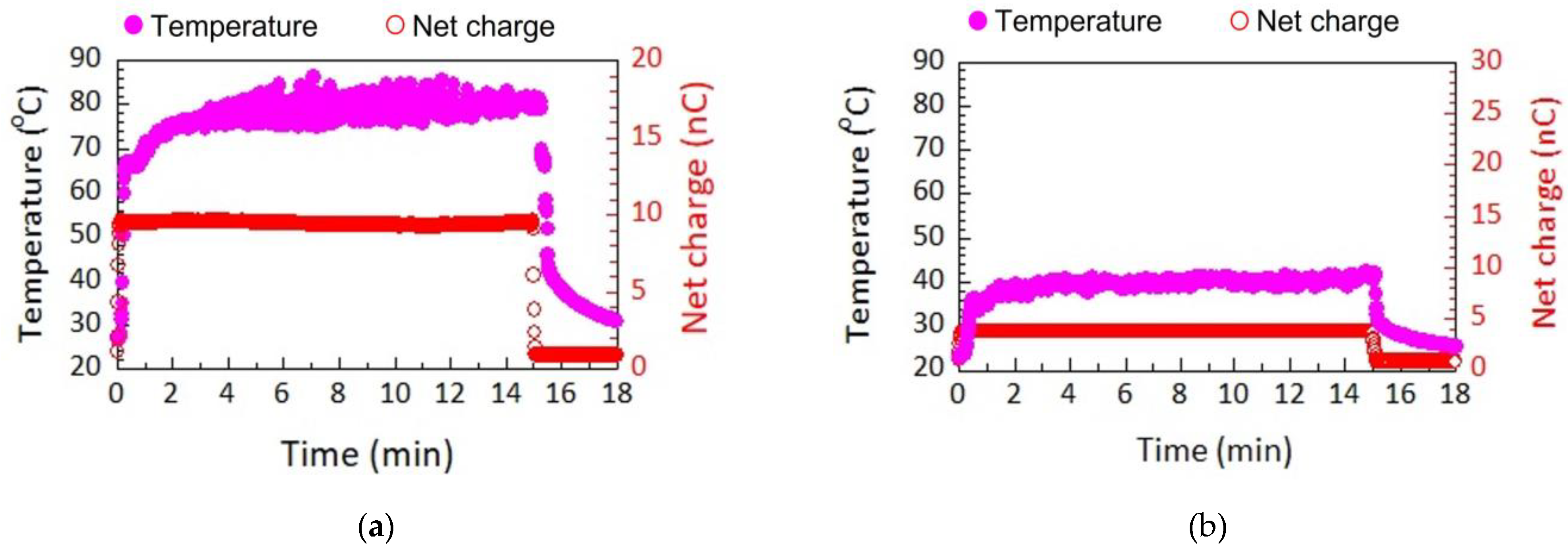 Plasma 06 00009 g008