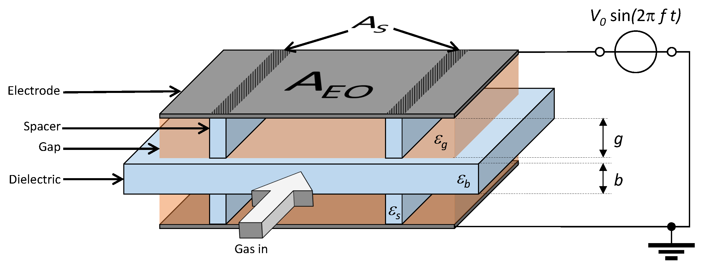 Plasma 06 00013 g001 Plasma 06 00013 g001